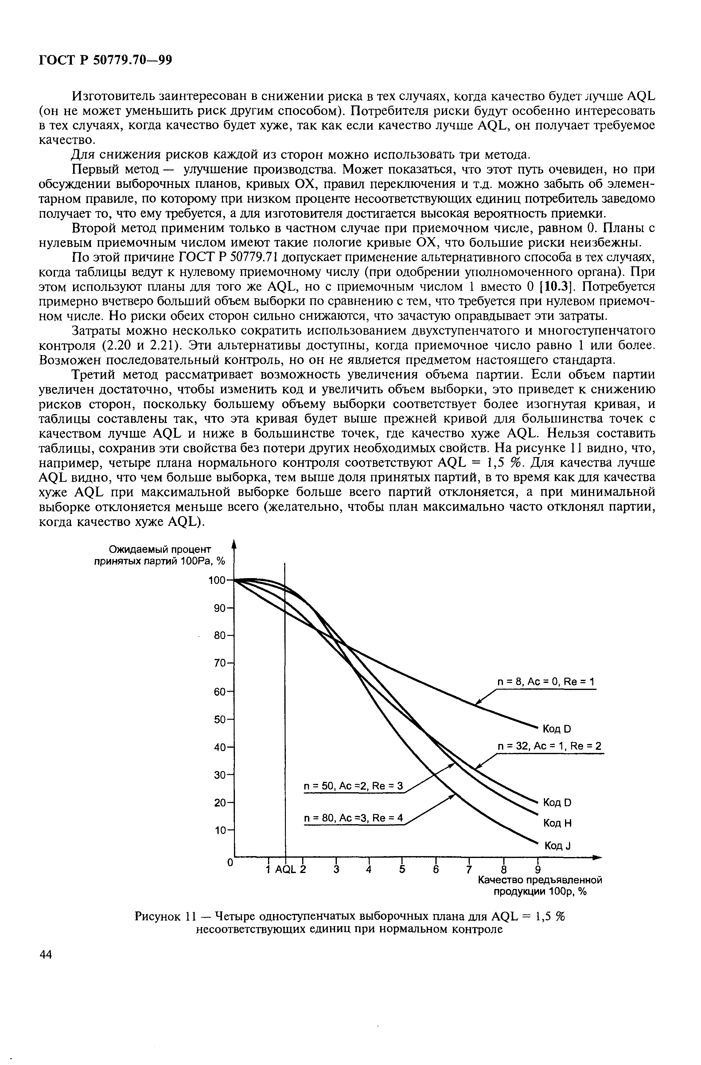 ГОСТ Р 50779.70-99