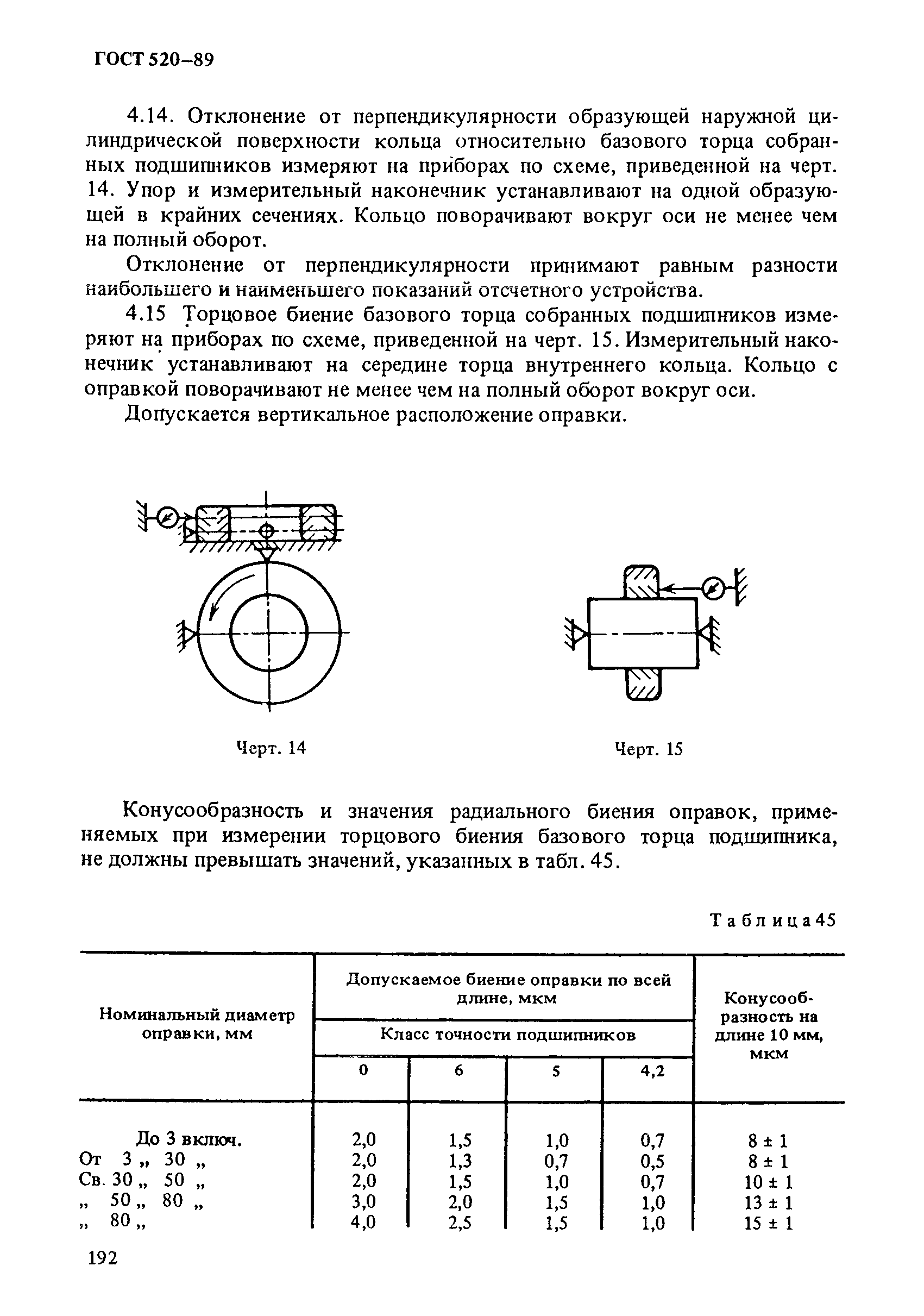 Гост 520