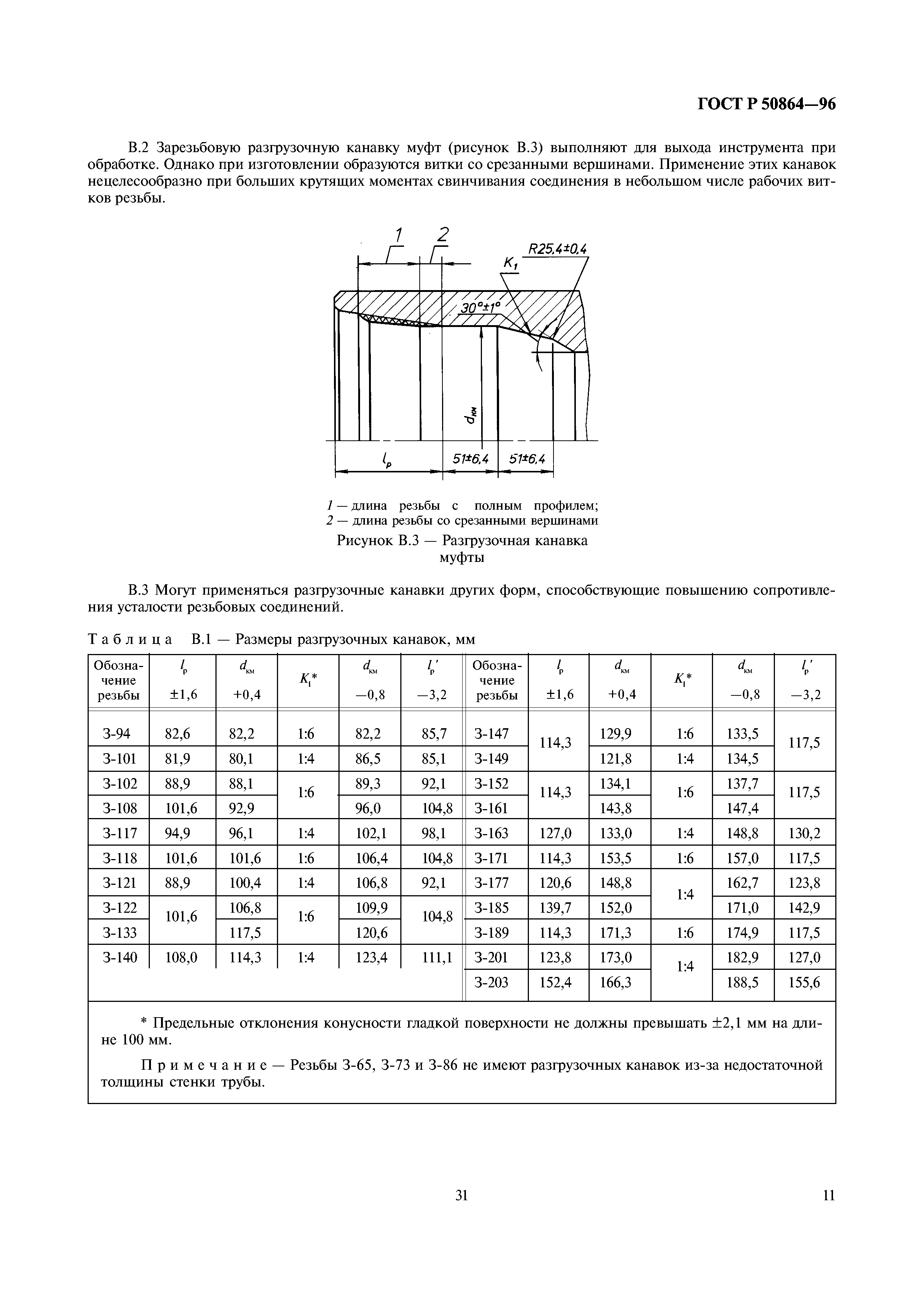 ГОСТ Р 50864-96