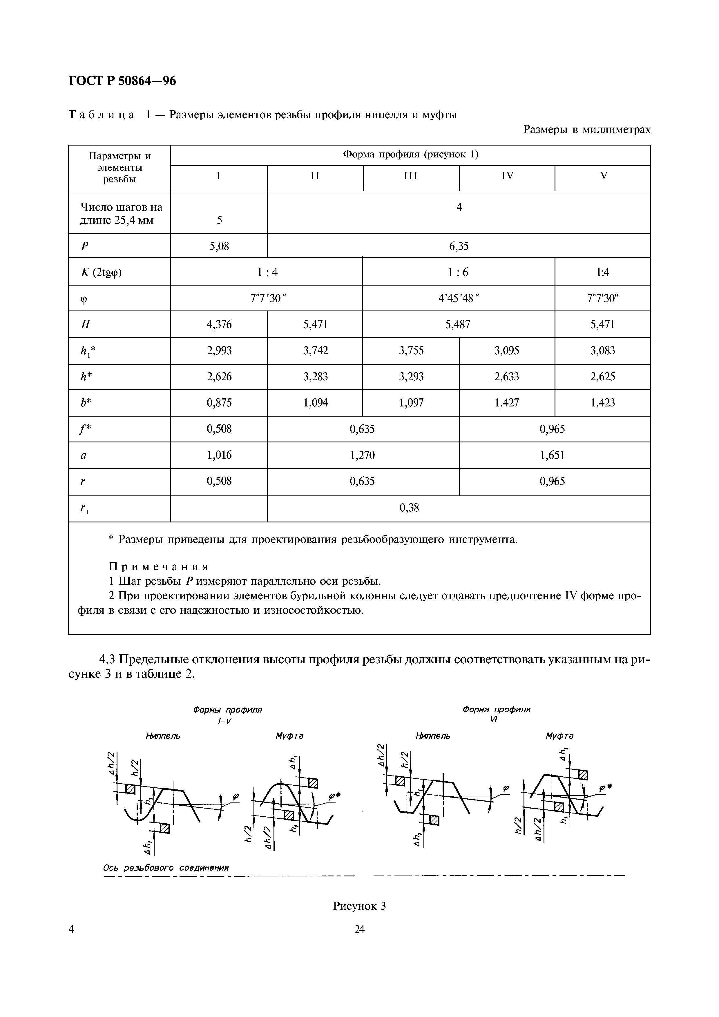 ГОСТ Р 50864-96