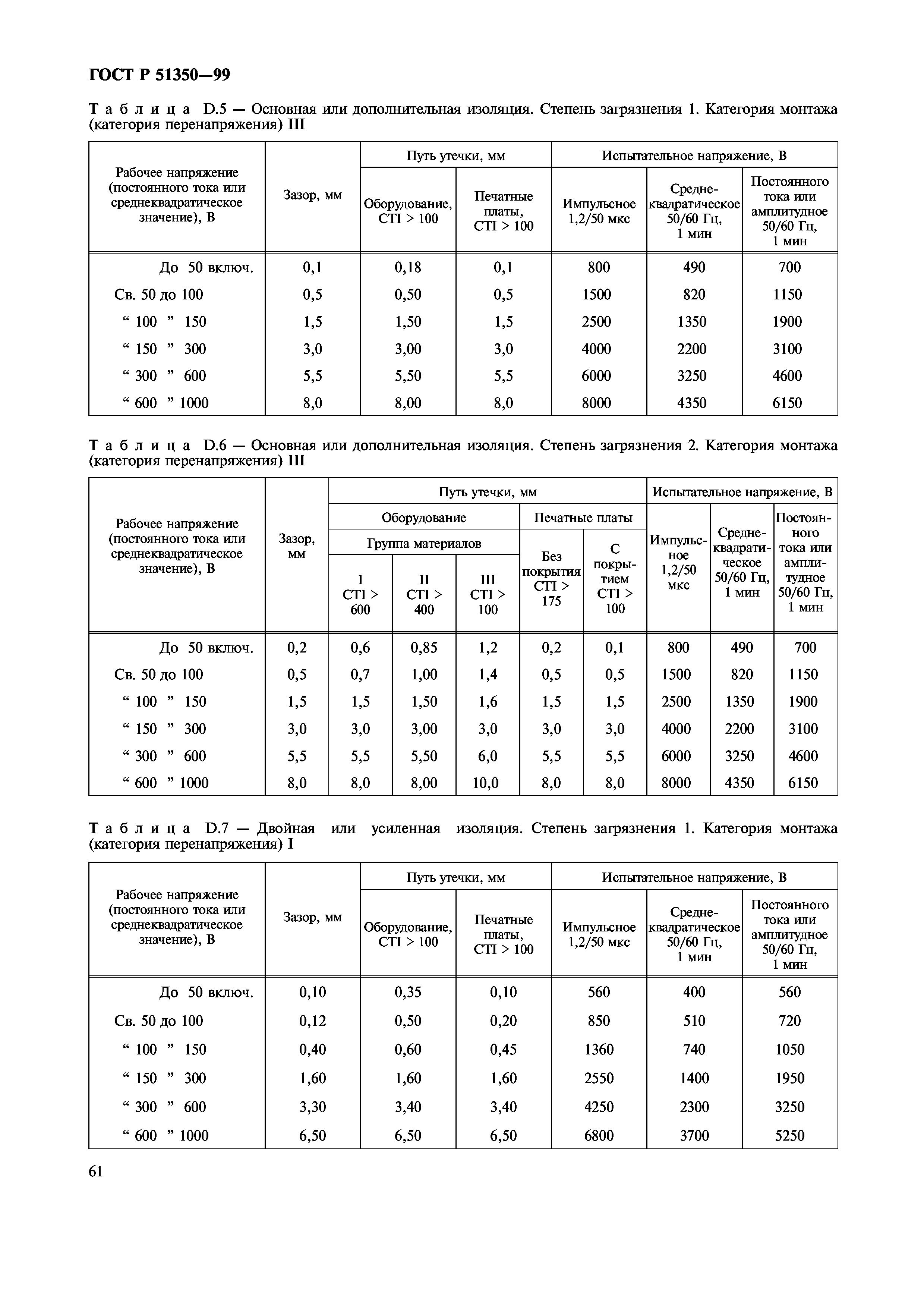 ГОСТ Р 51350-99