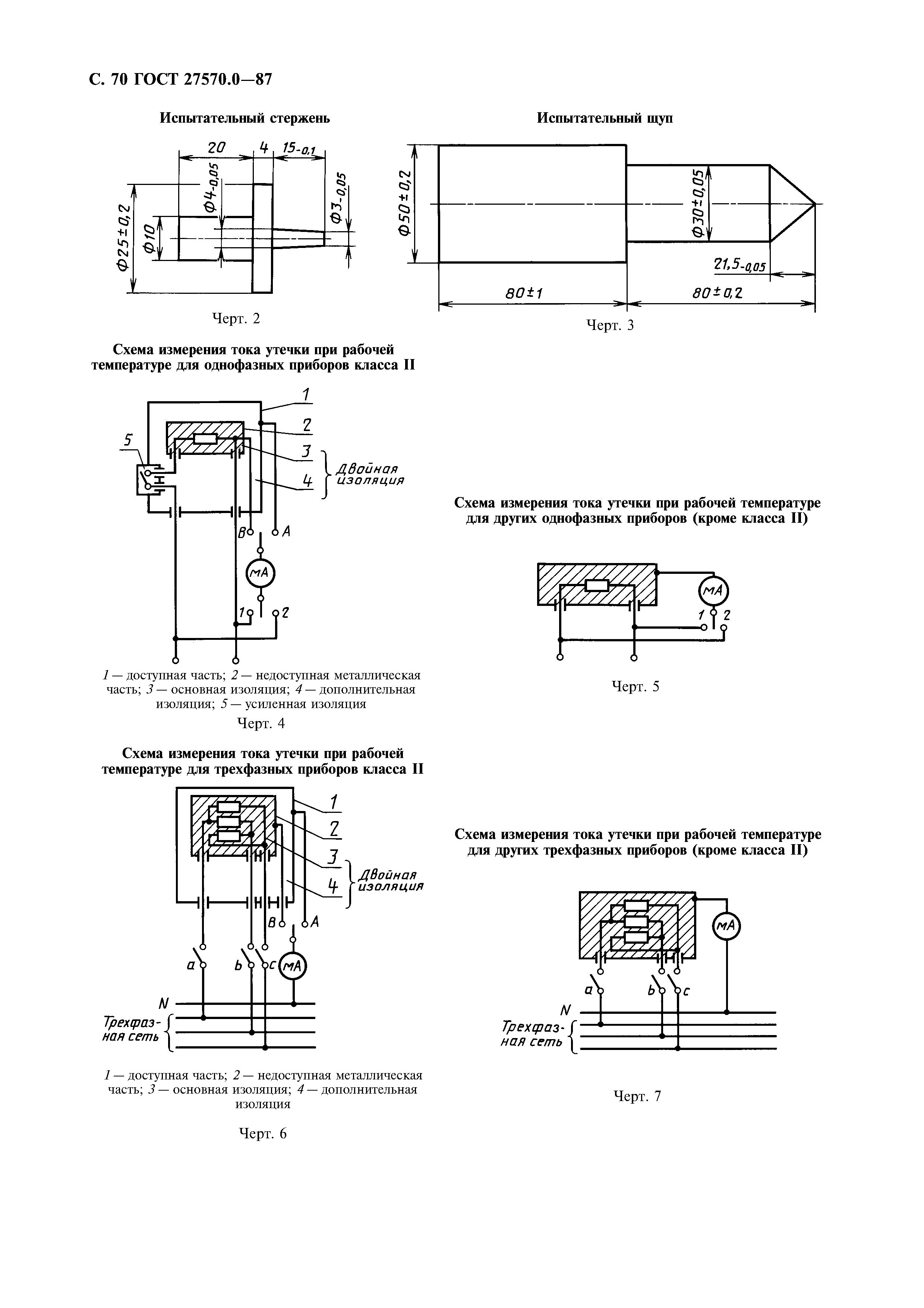 ГОСТ 27570.0-87