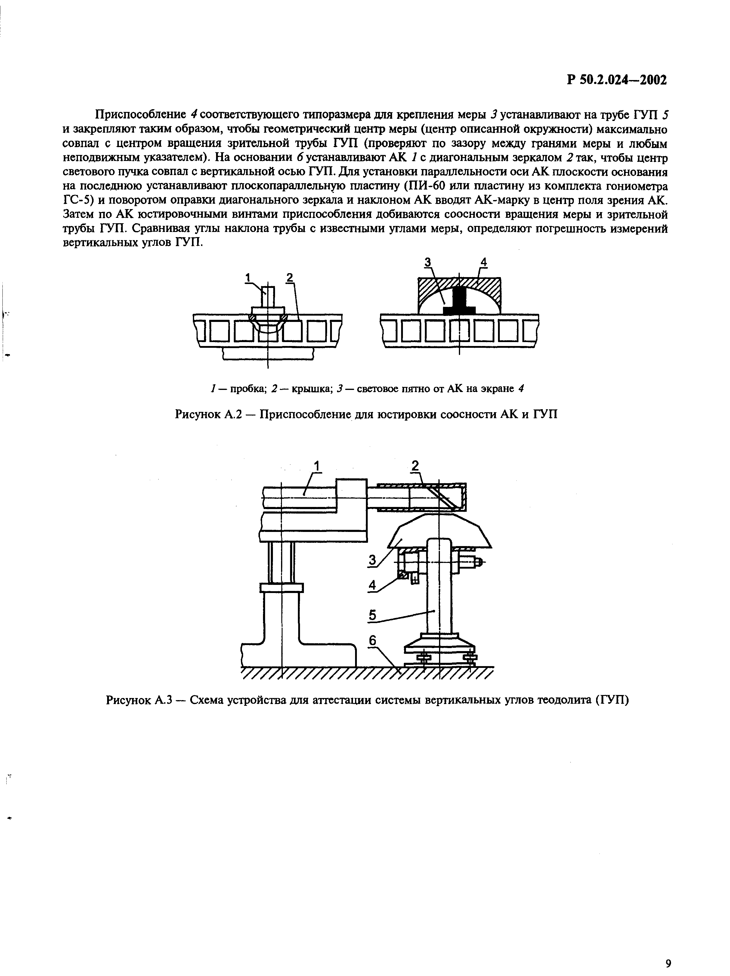 Р 50.2.024-2002