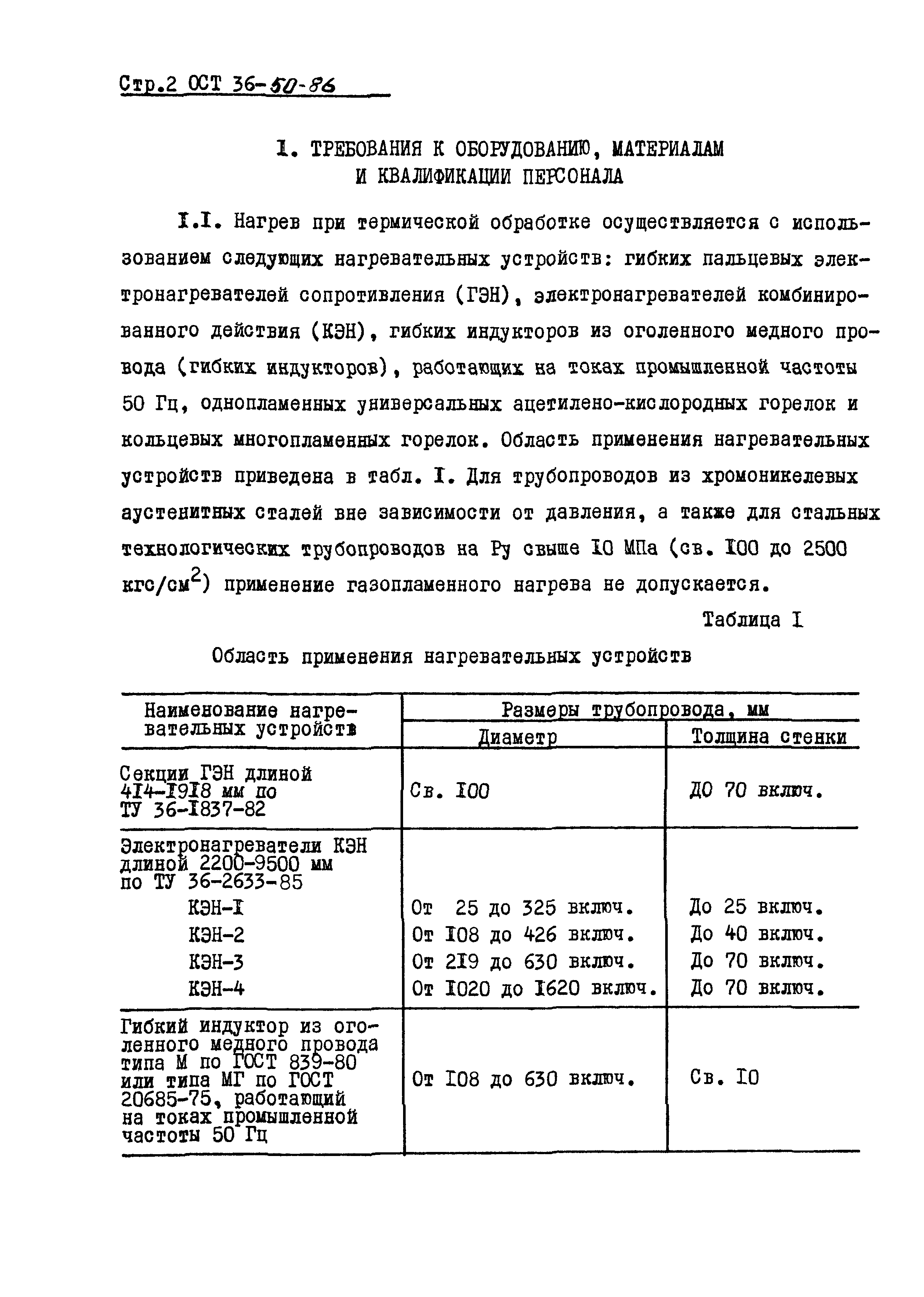 ОСТ 36-50-86