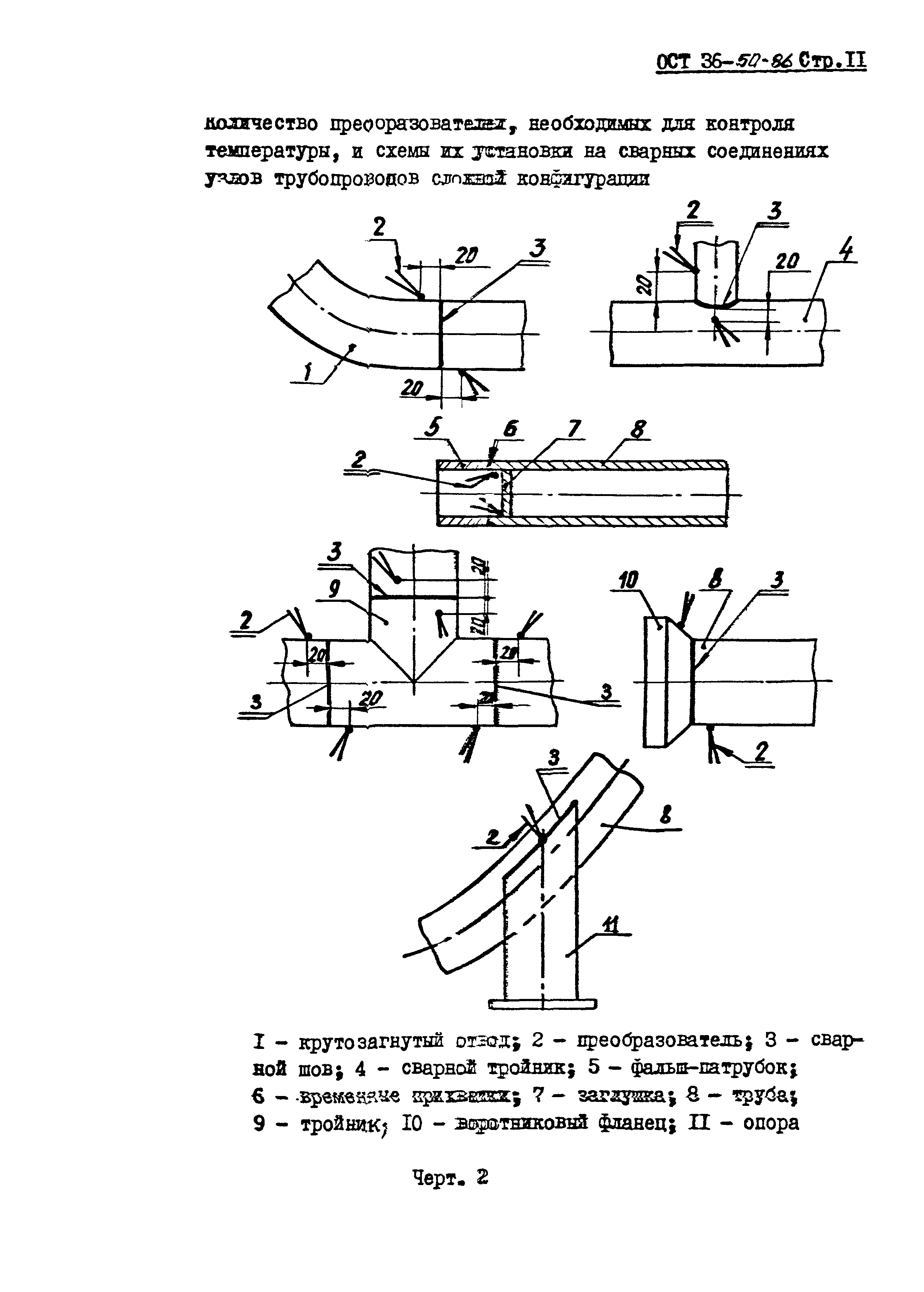 ОСТ 36-50-86