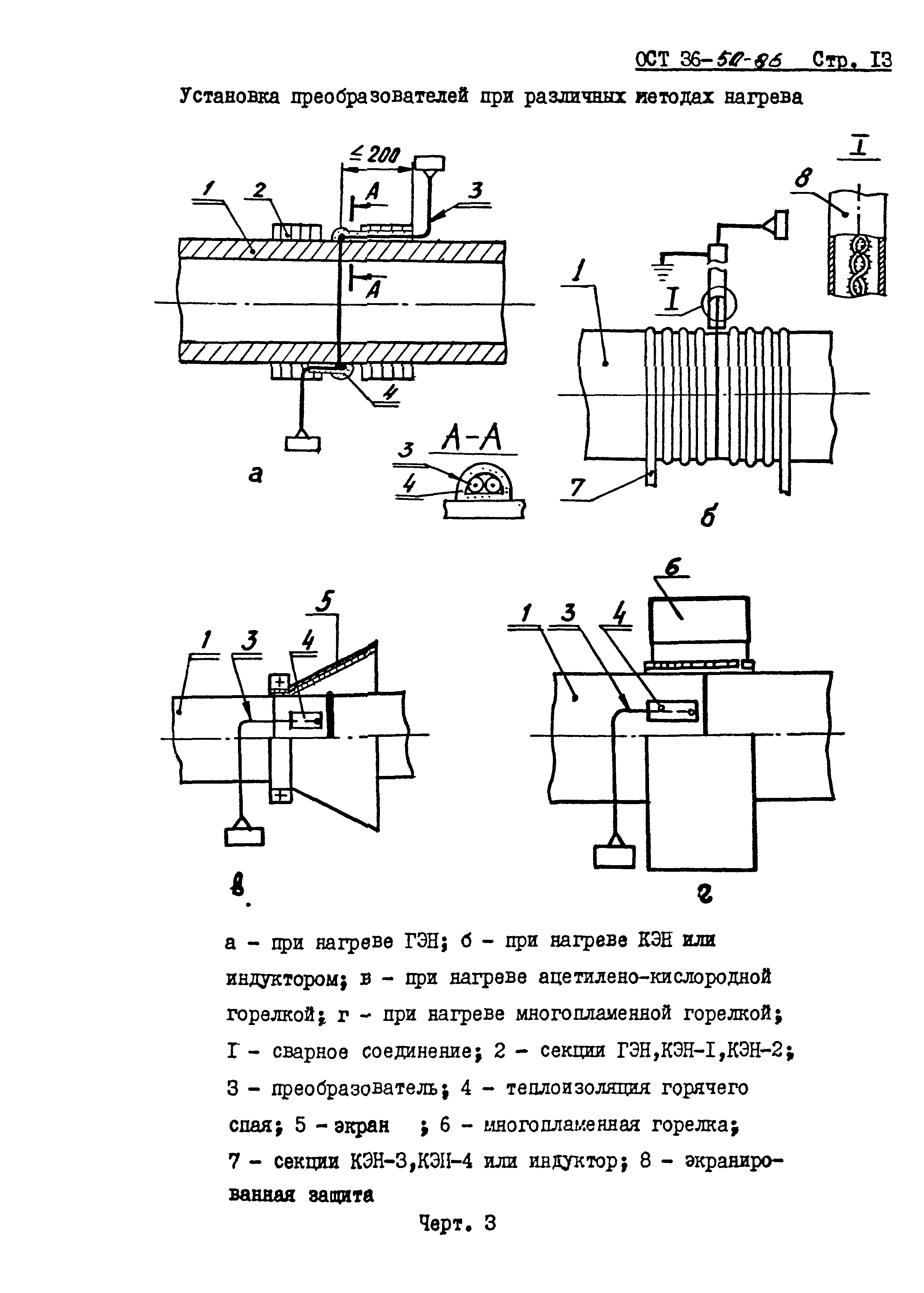 ОСТ 36-50-86