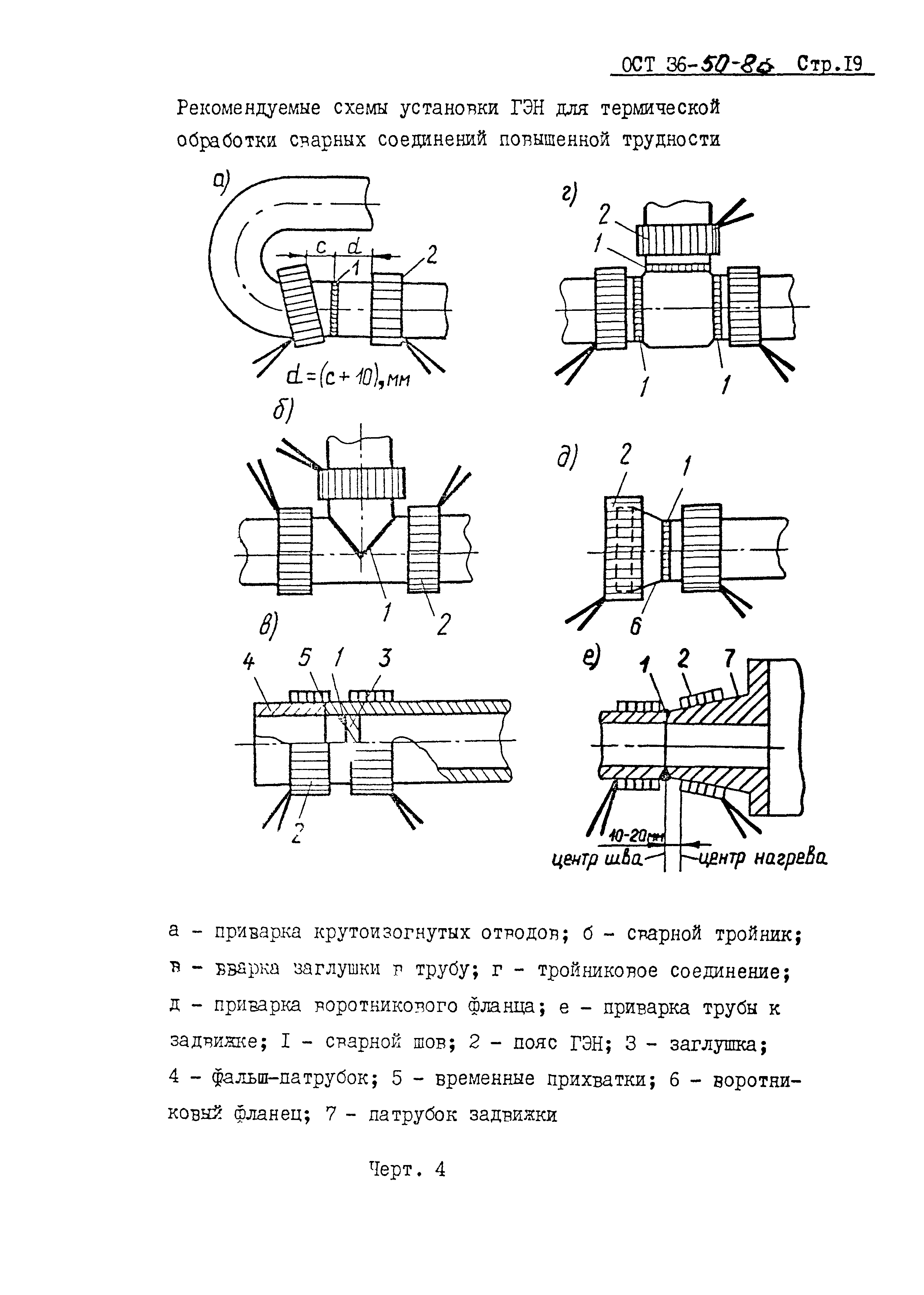 ОСТ 36-50-86