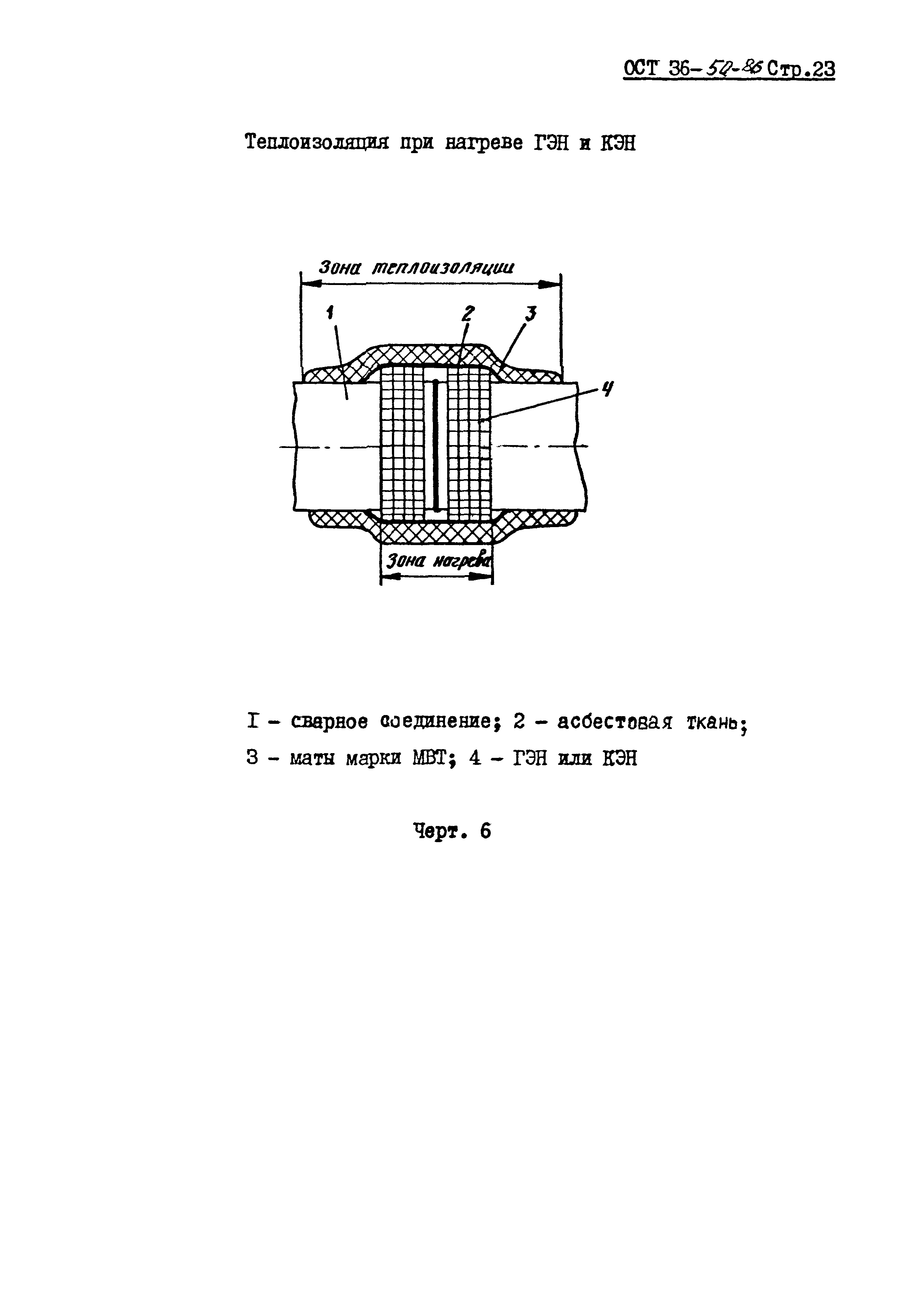 ОСТ 36-50-86