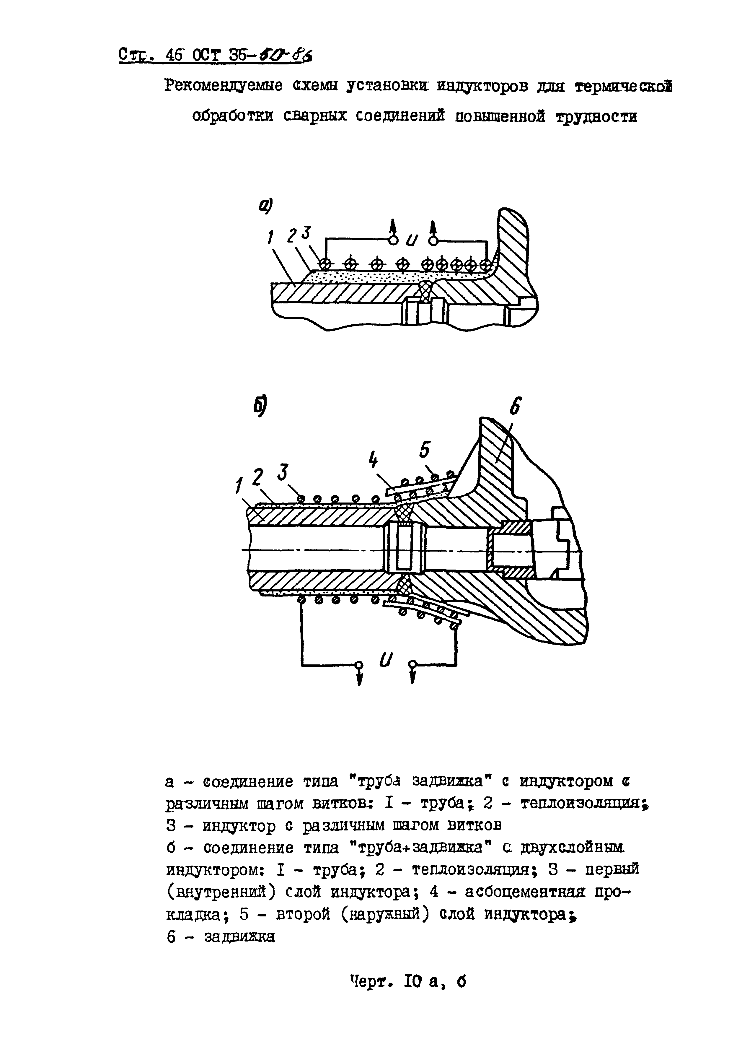 ОСТ 36-50-86