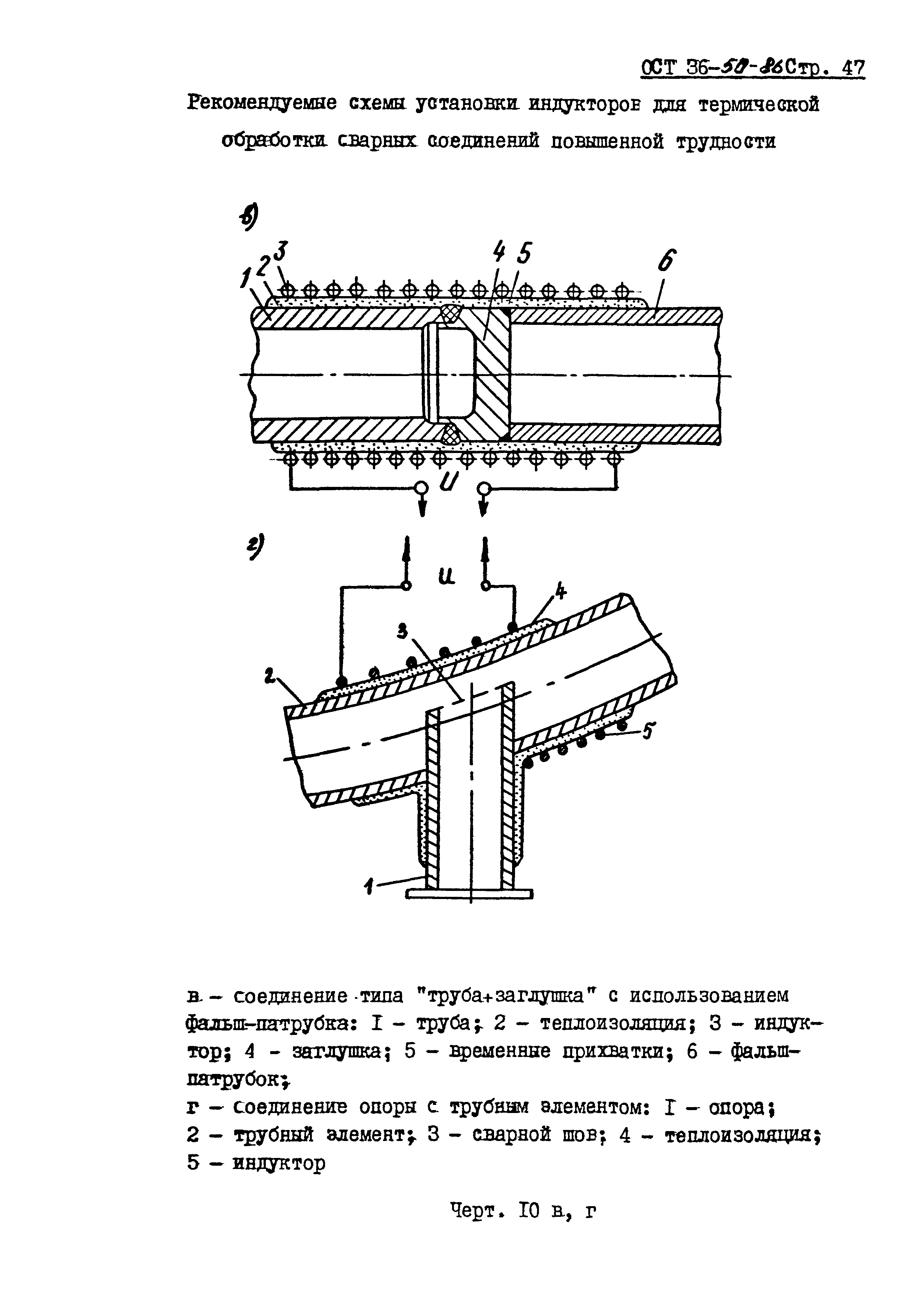 ОСТ 36-50-86