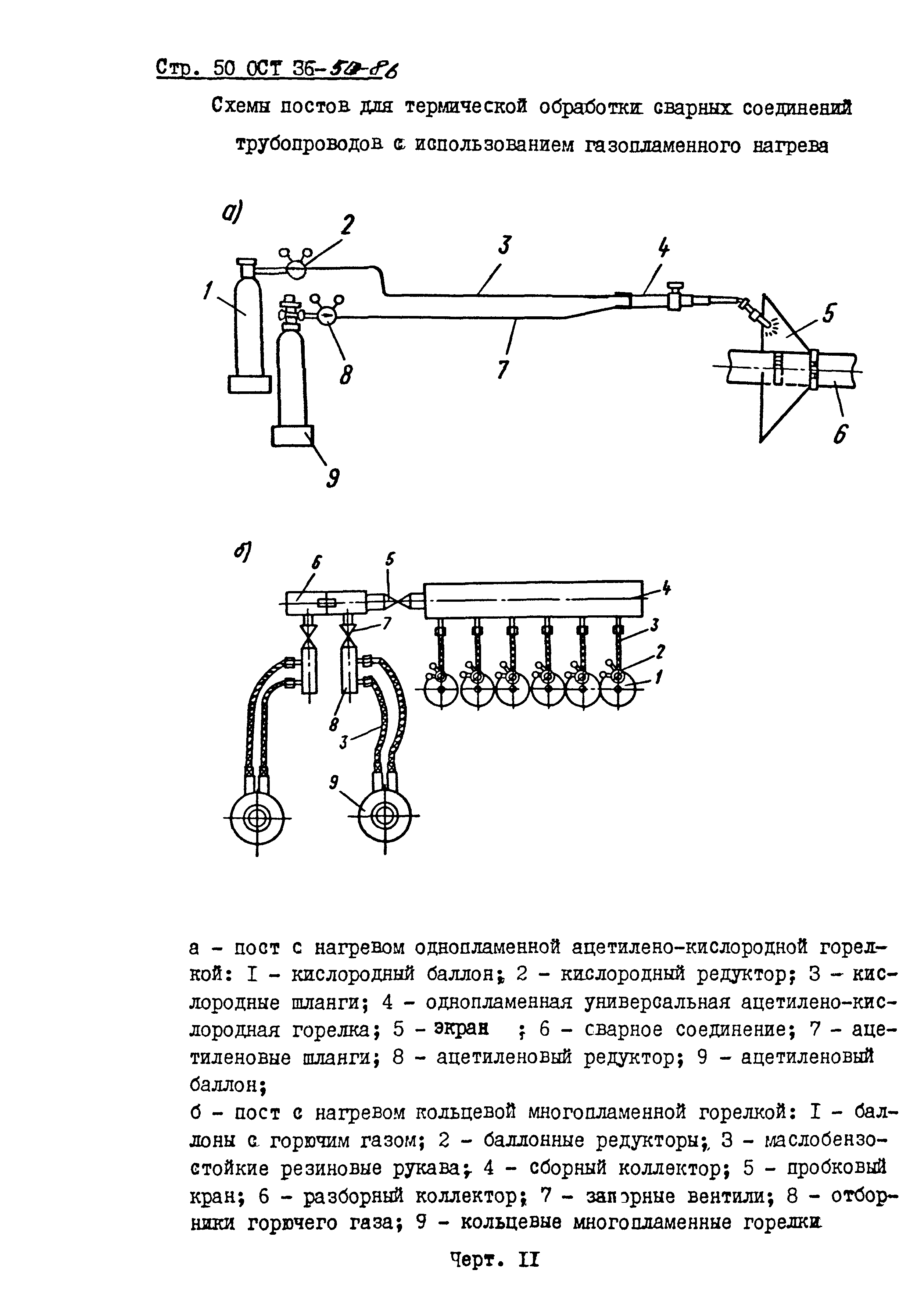 ОСТ 36-50-86