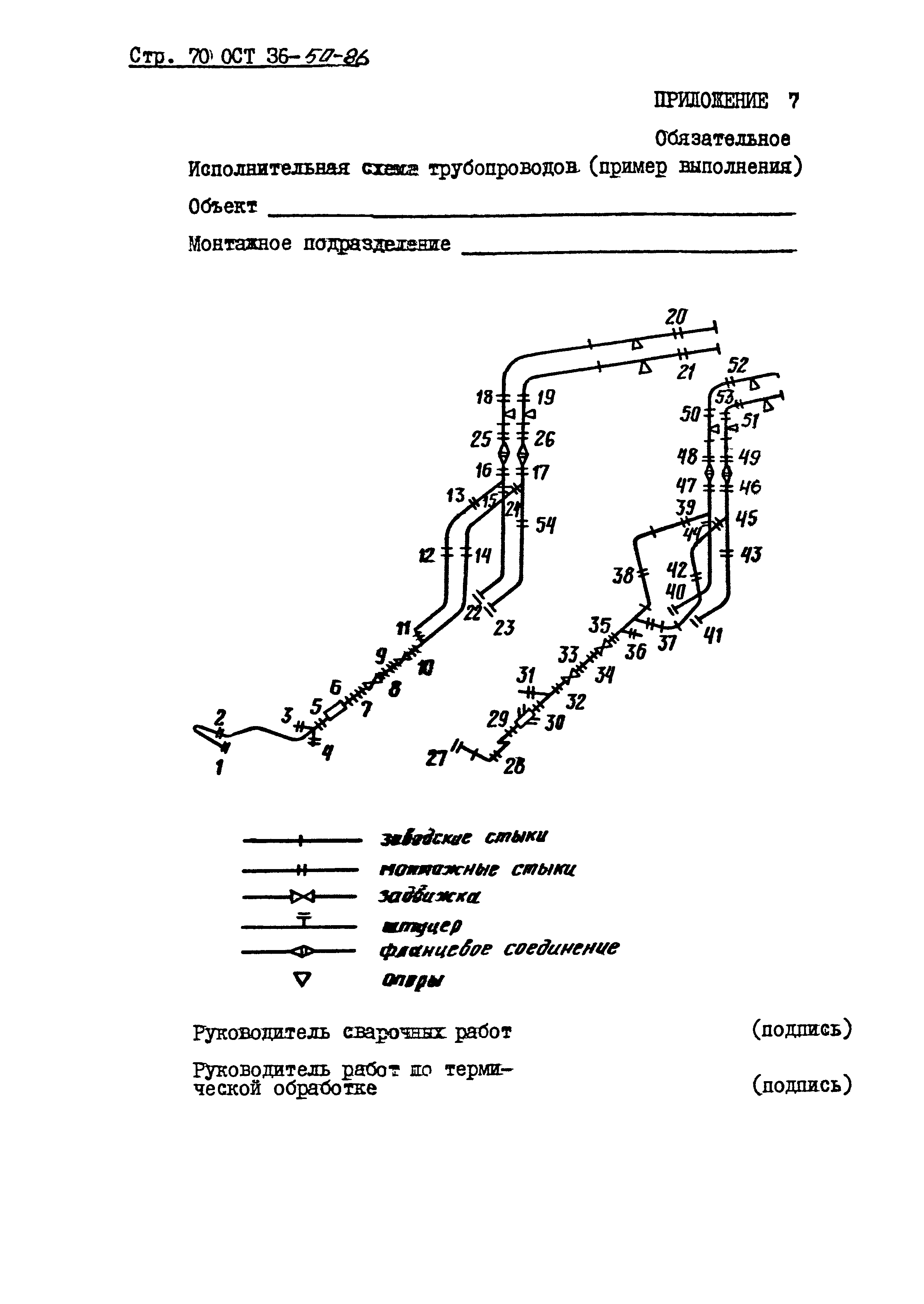 ОСТ 36-50-86