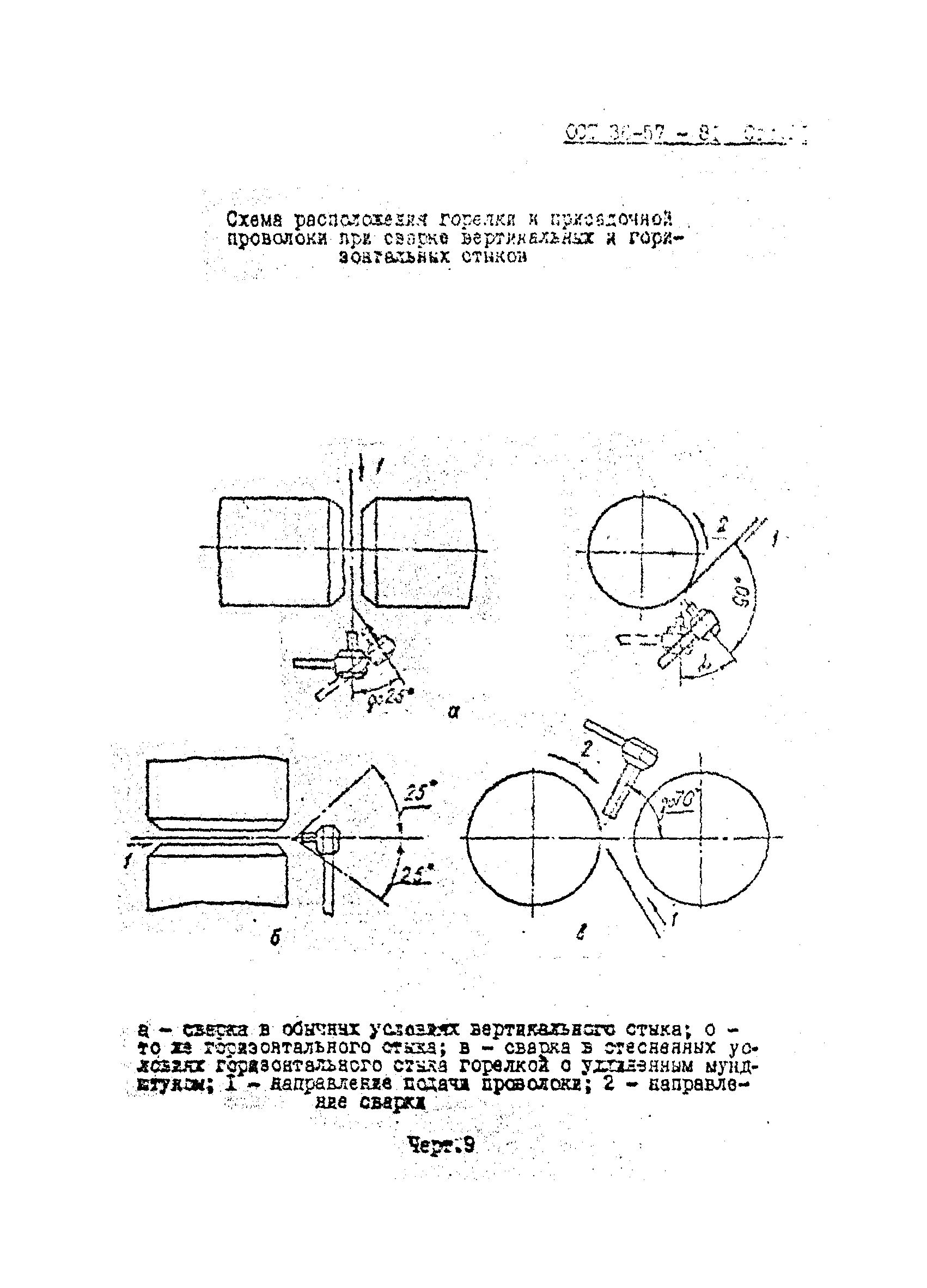 ОСТ 36-57-81