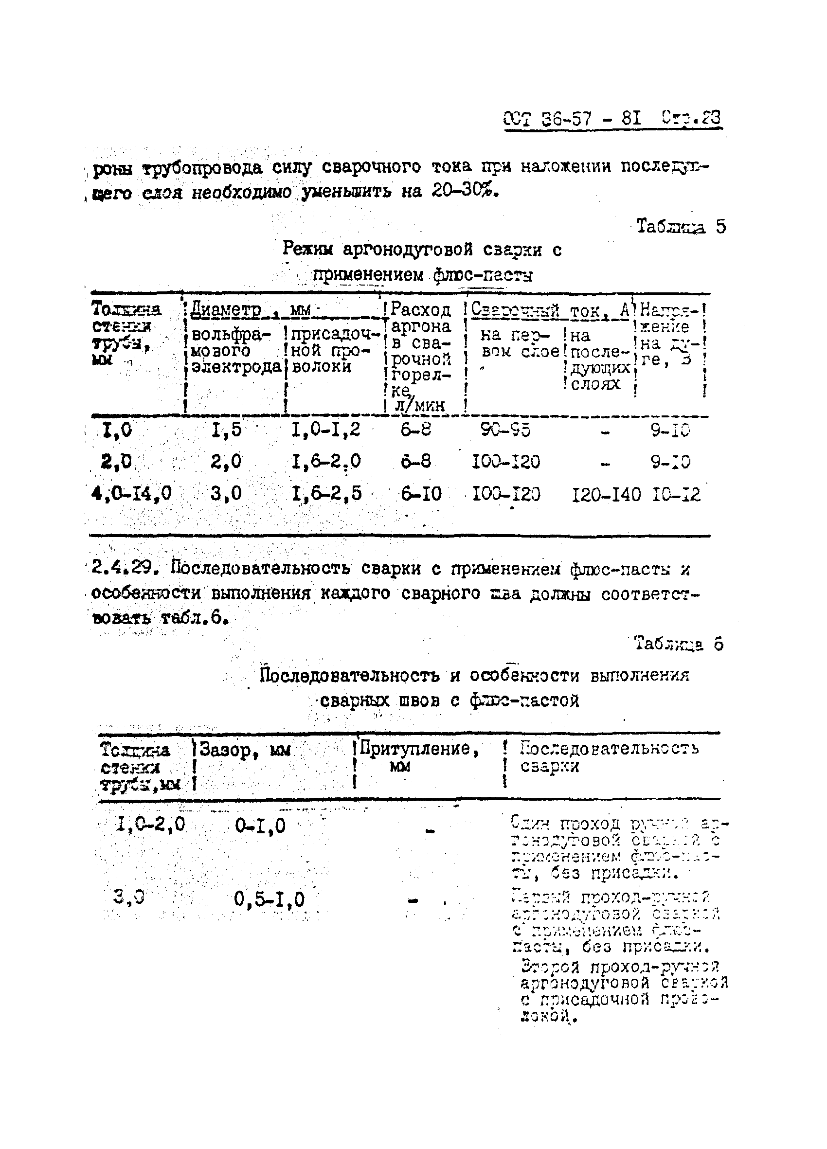 ОСТ 36-57-81