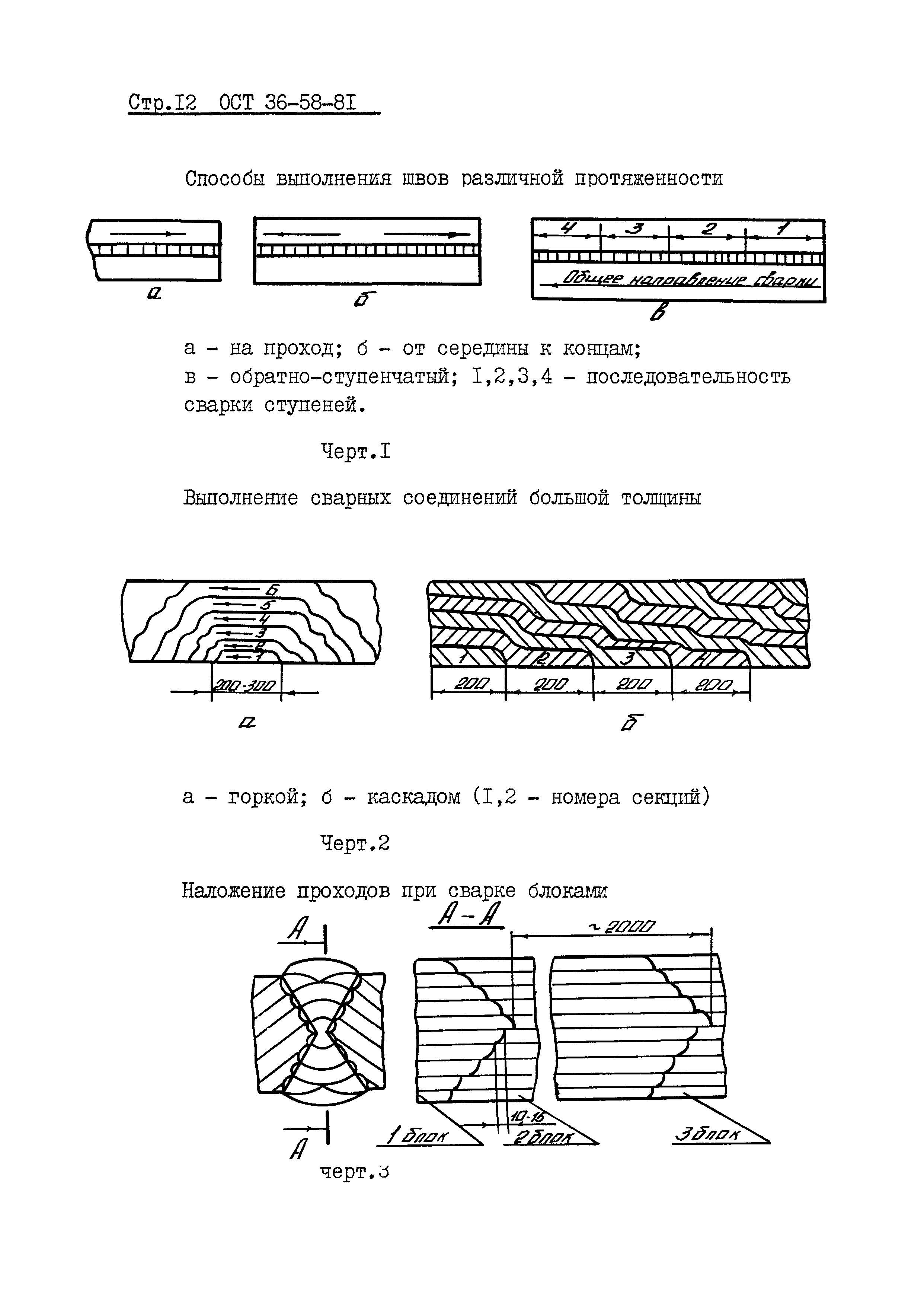 ОСТ 36-58-81