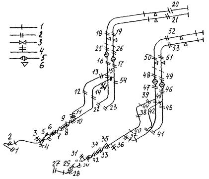 circuits archive | История запросов