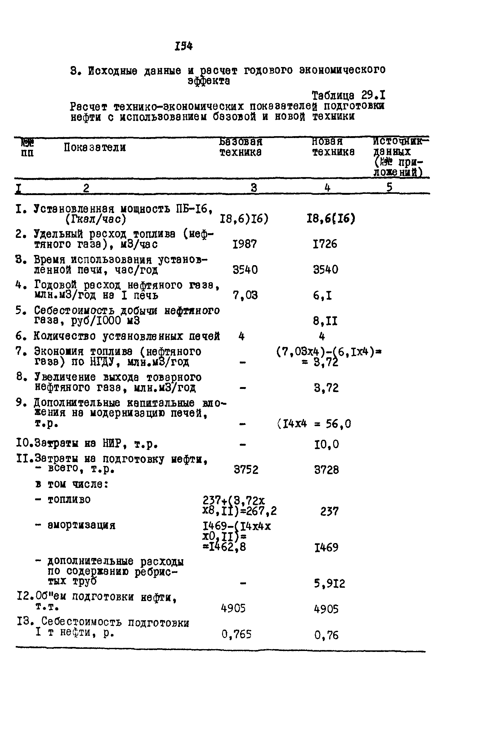 РД 39-0147035-202-86
