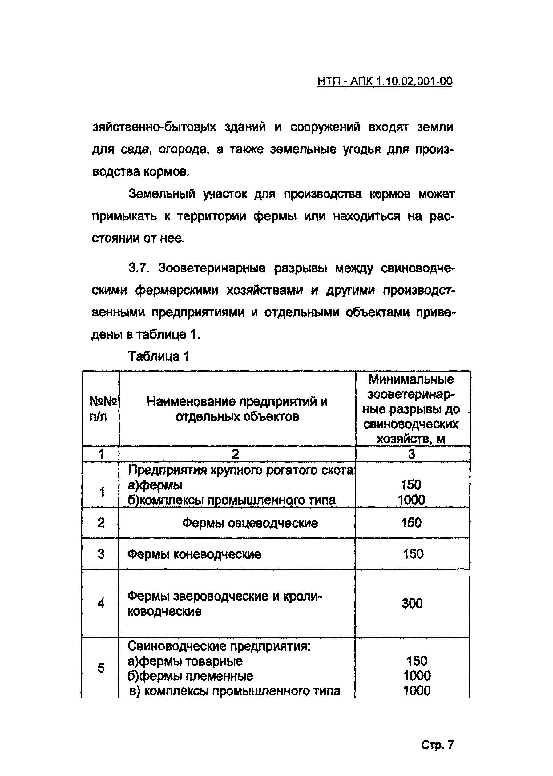 НТП-АПК 1.10.02.001-00