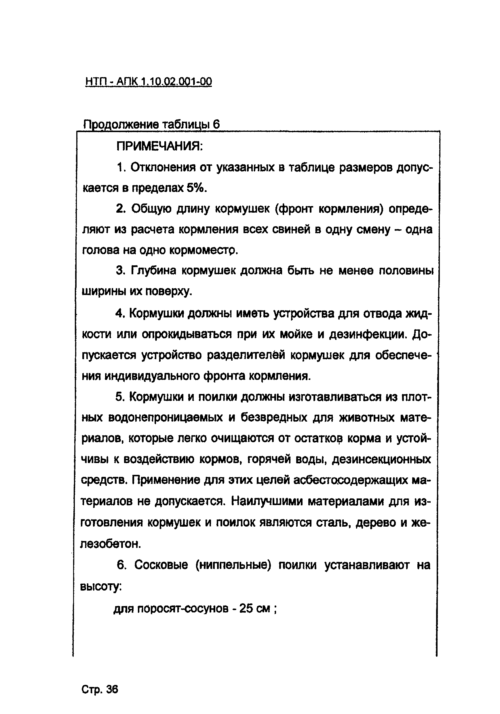 НТП-АПК 1.10.02.001-00