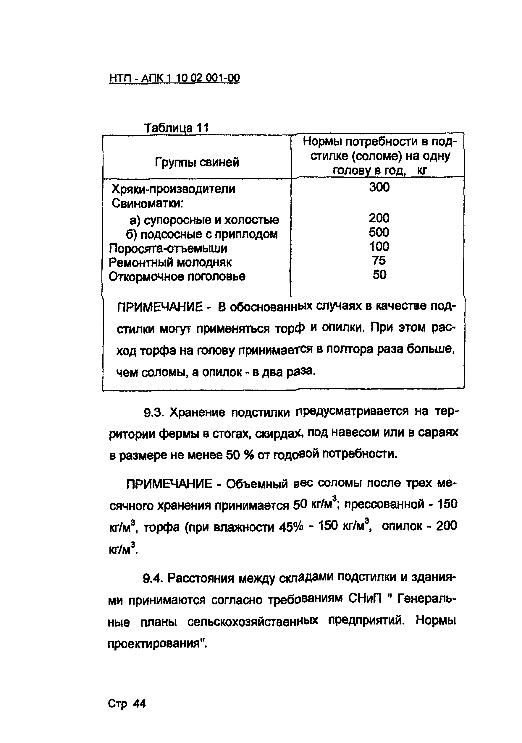 НТП-АПК 1.10.02.001-00