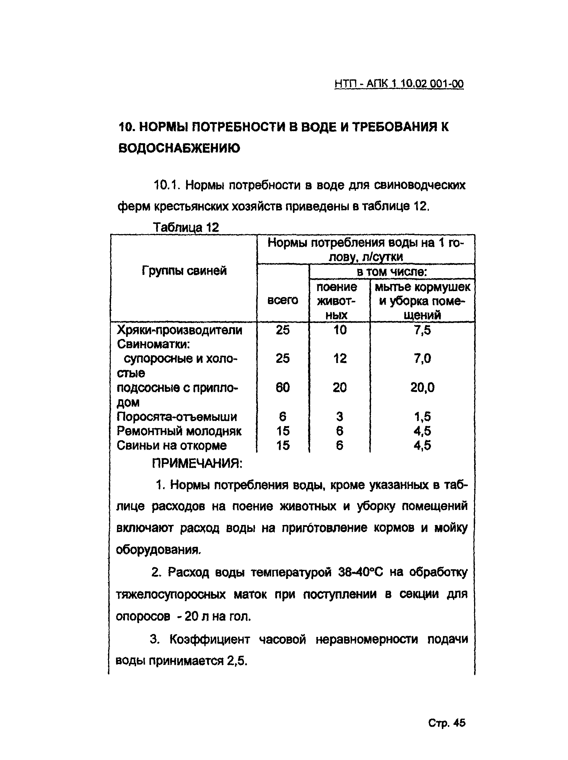 НТП-АПК 1.10.02.001-00