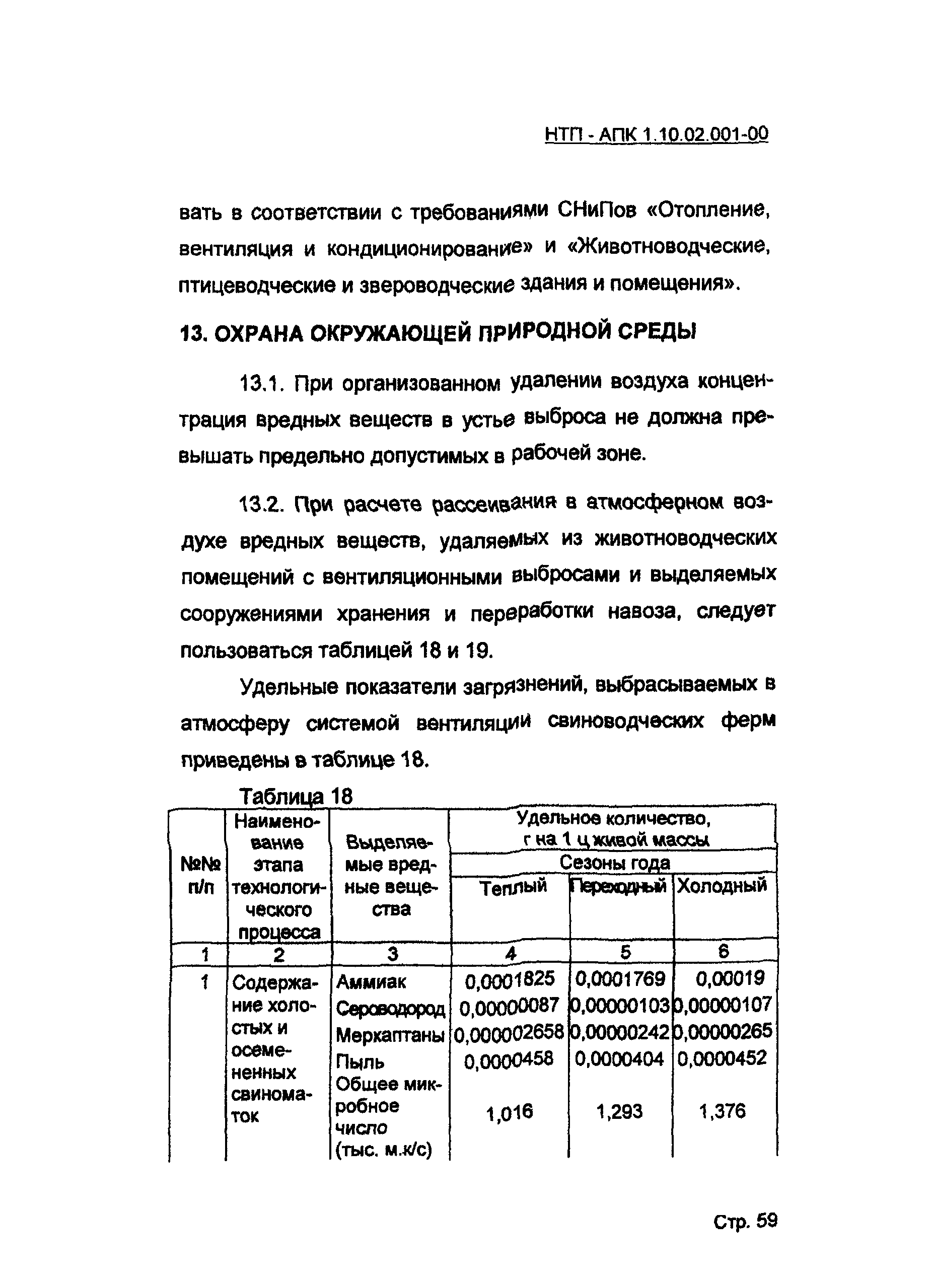 НТП-АПК 1.10.02.001-00