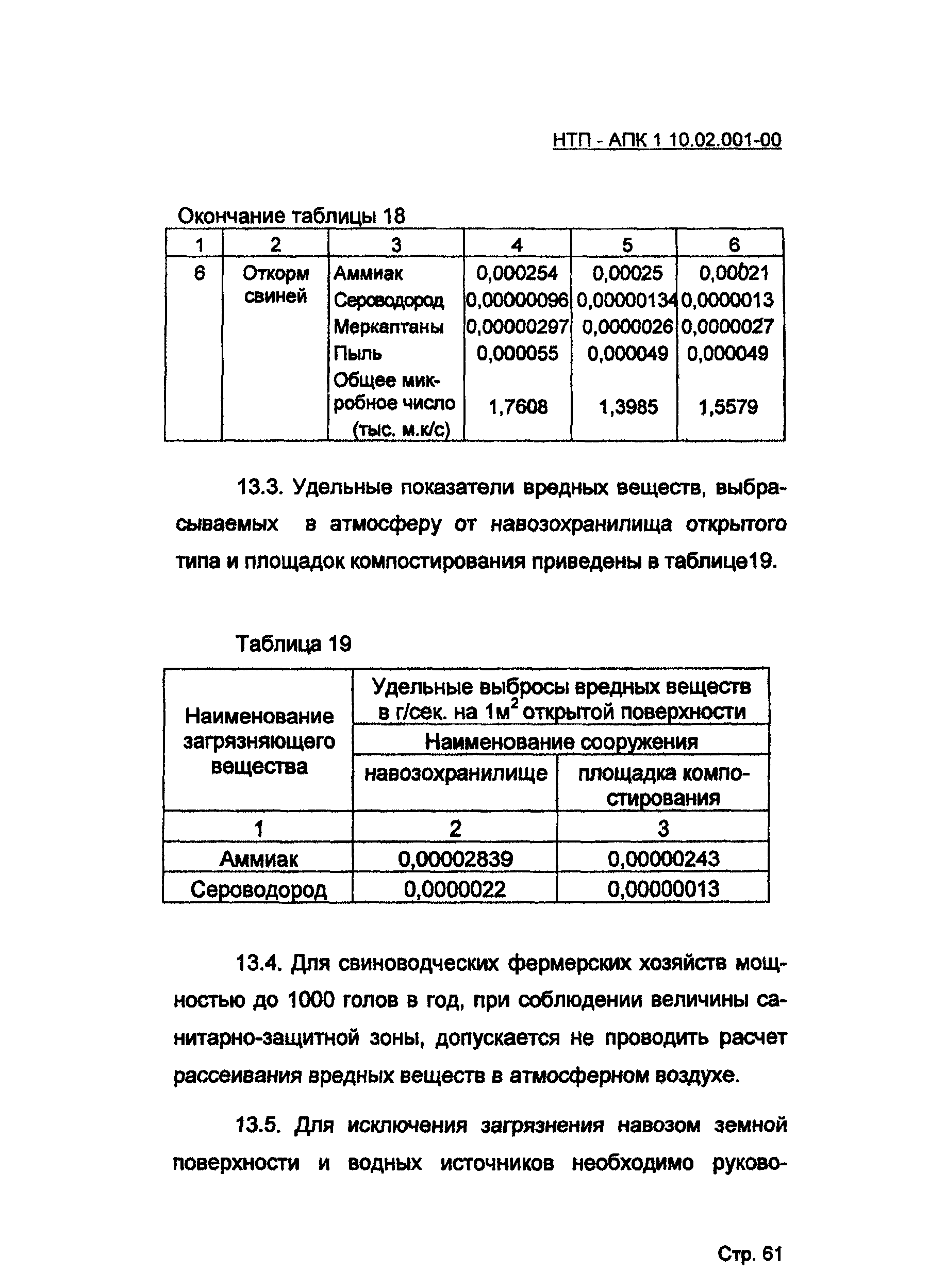 НТП-АПК 1.10.02.001-00