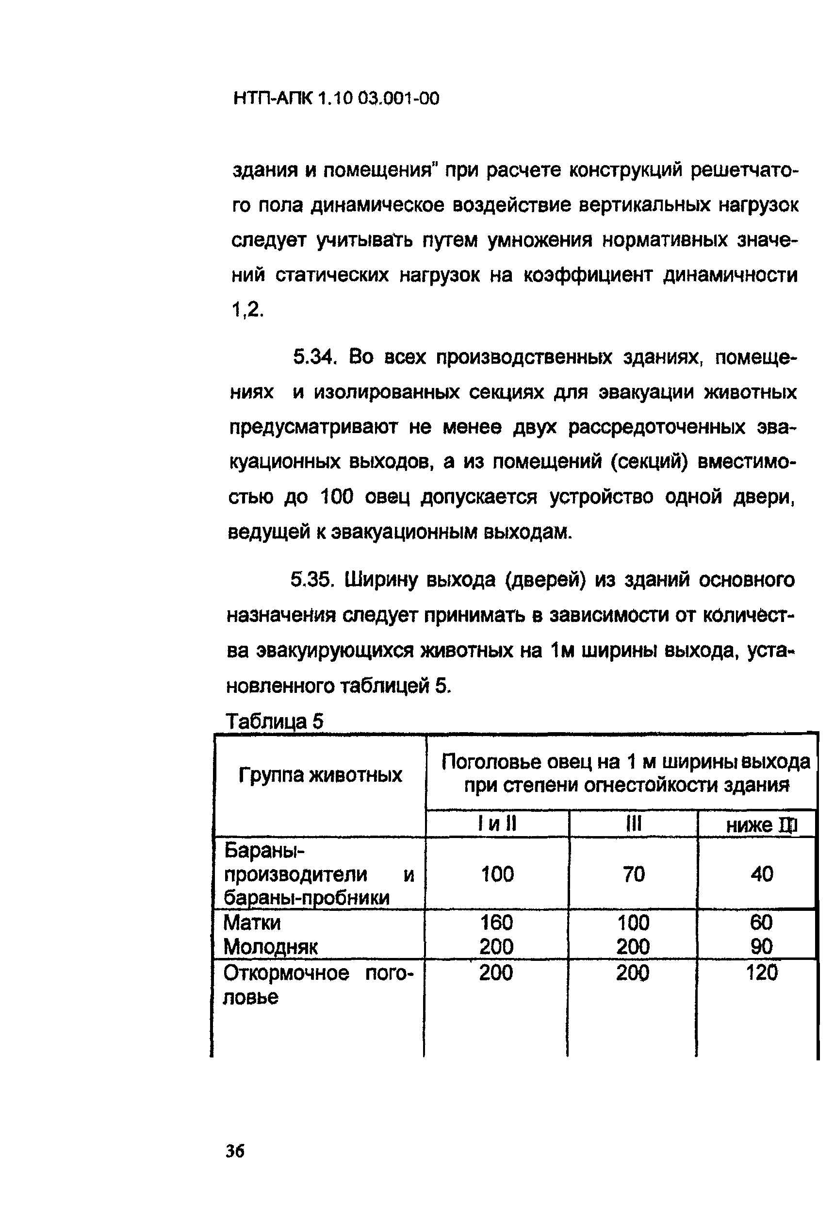 НТП-АПК 1.10.03.001-00