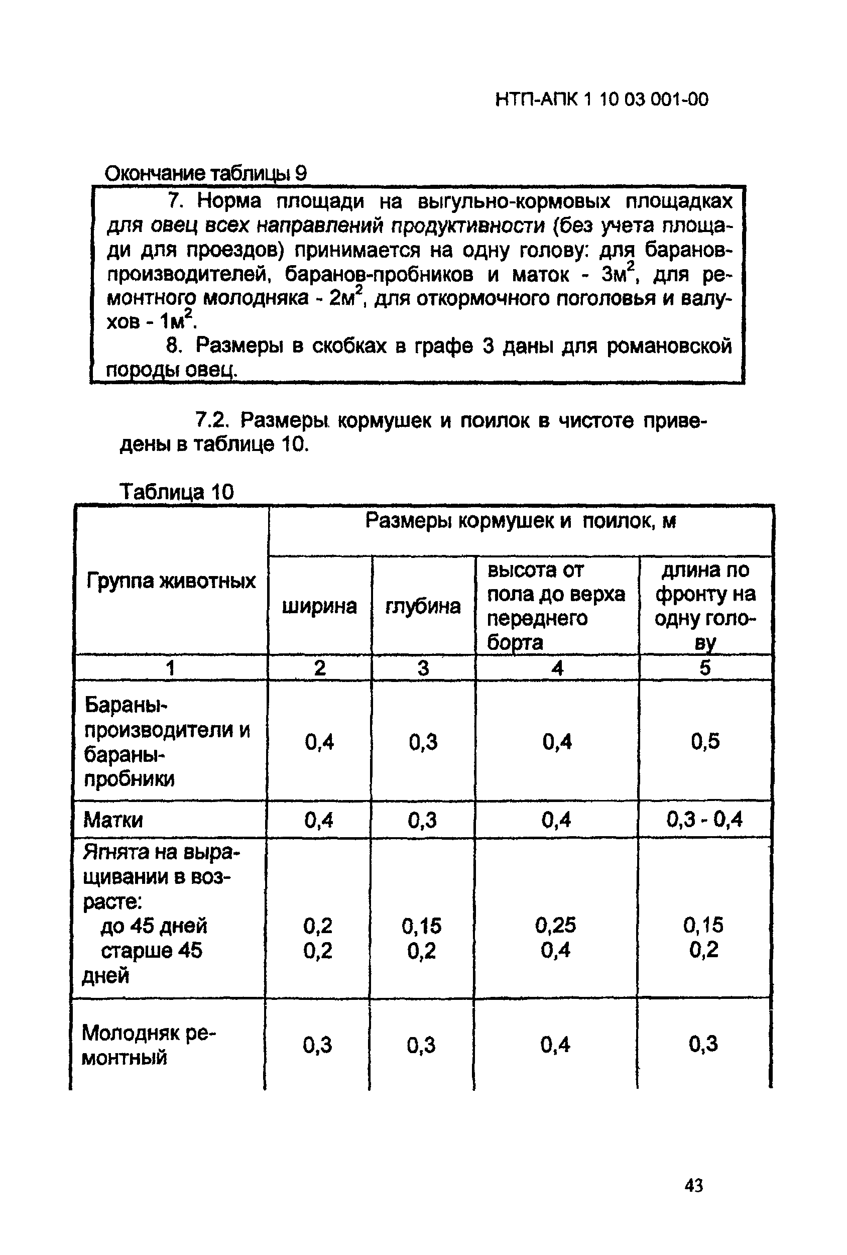 НТП-АПК 1.10.03.001-00