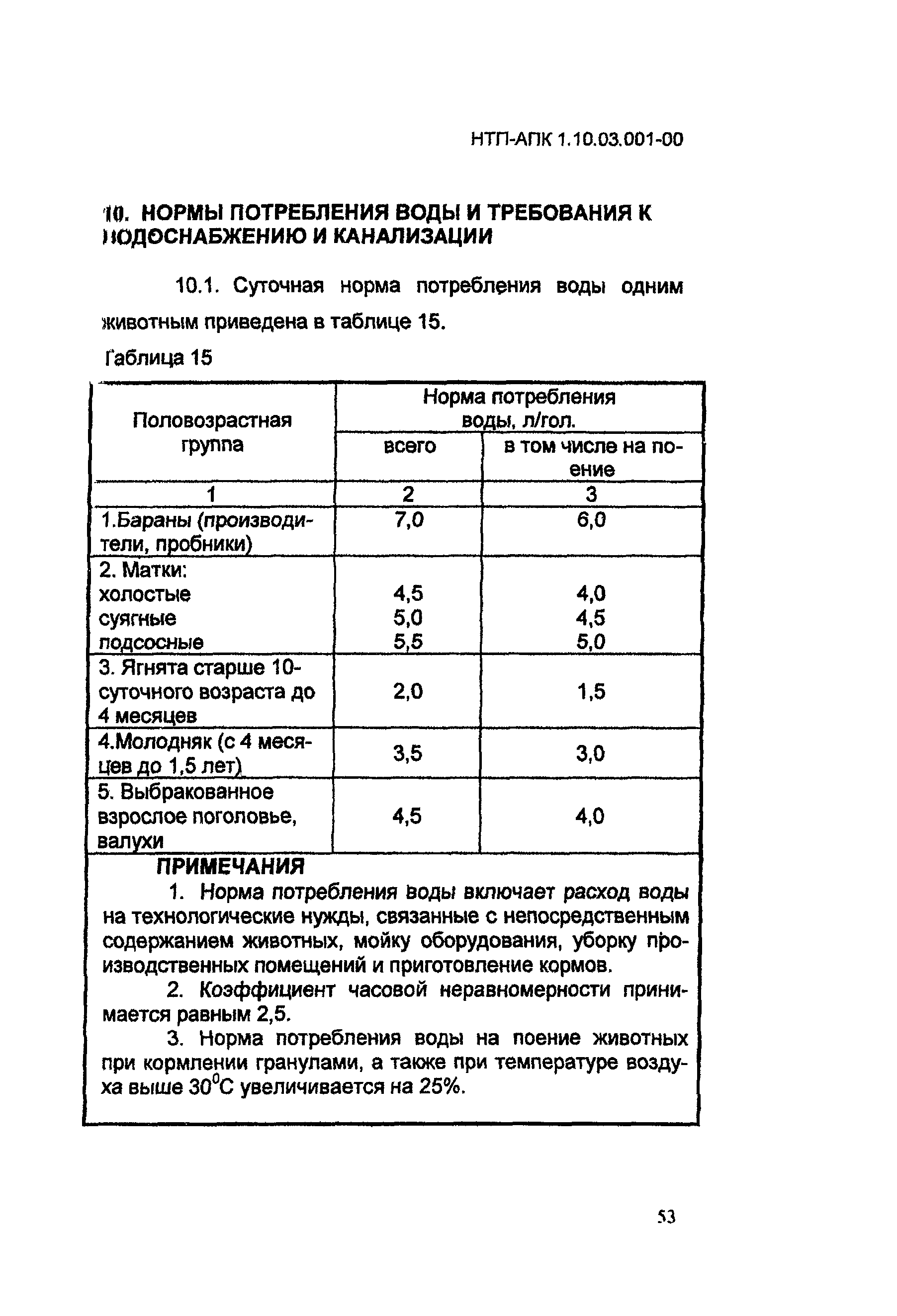 НТП-АПК 1.10.03.001-00