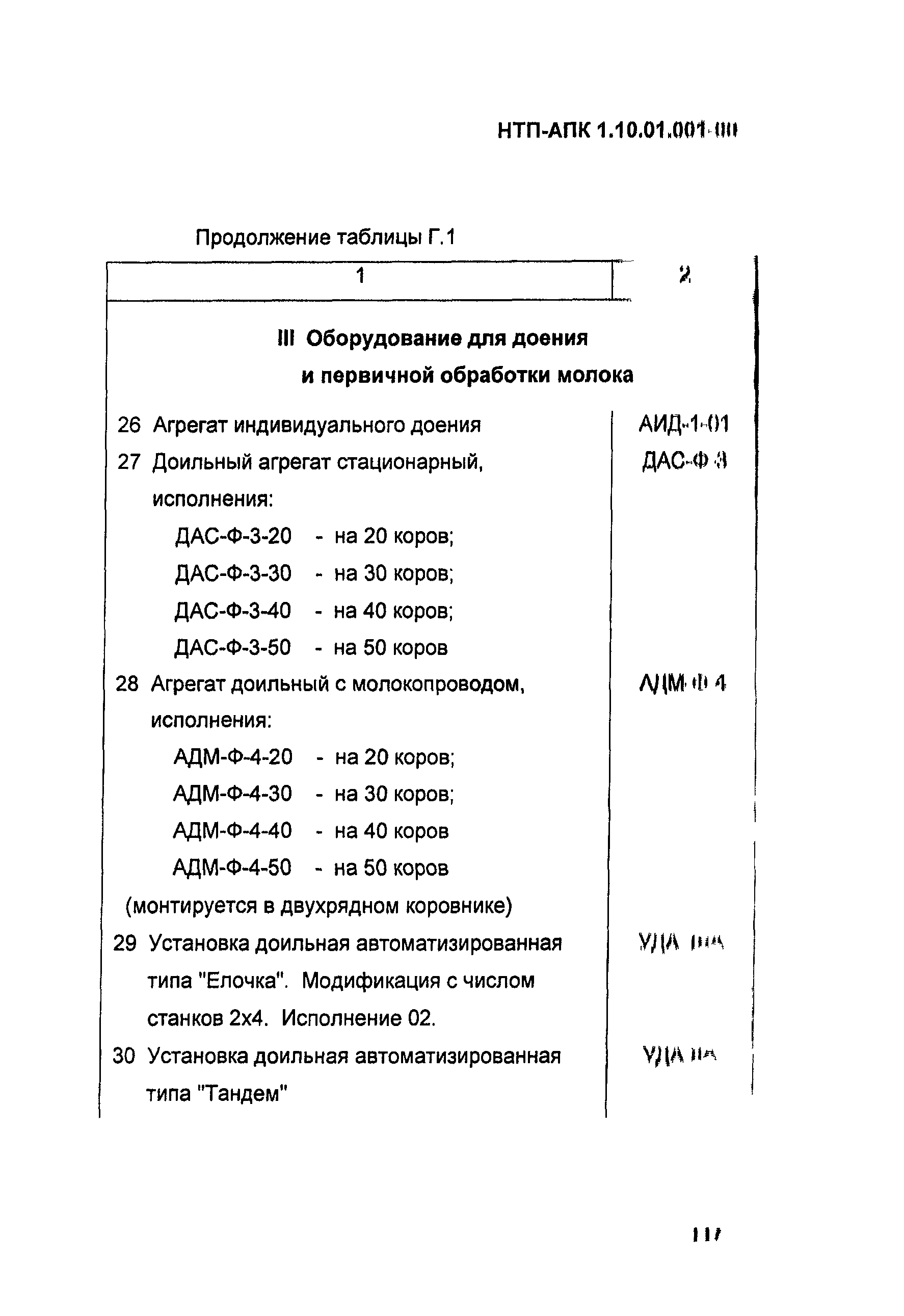 НТП-АПК 1.10.01.001-00