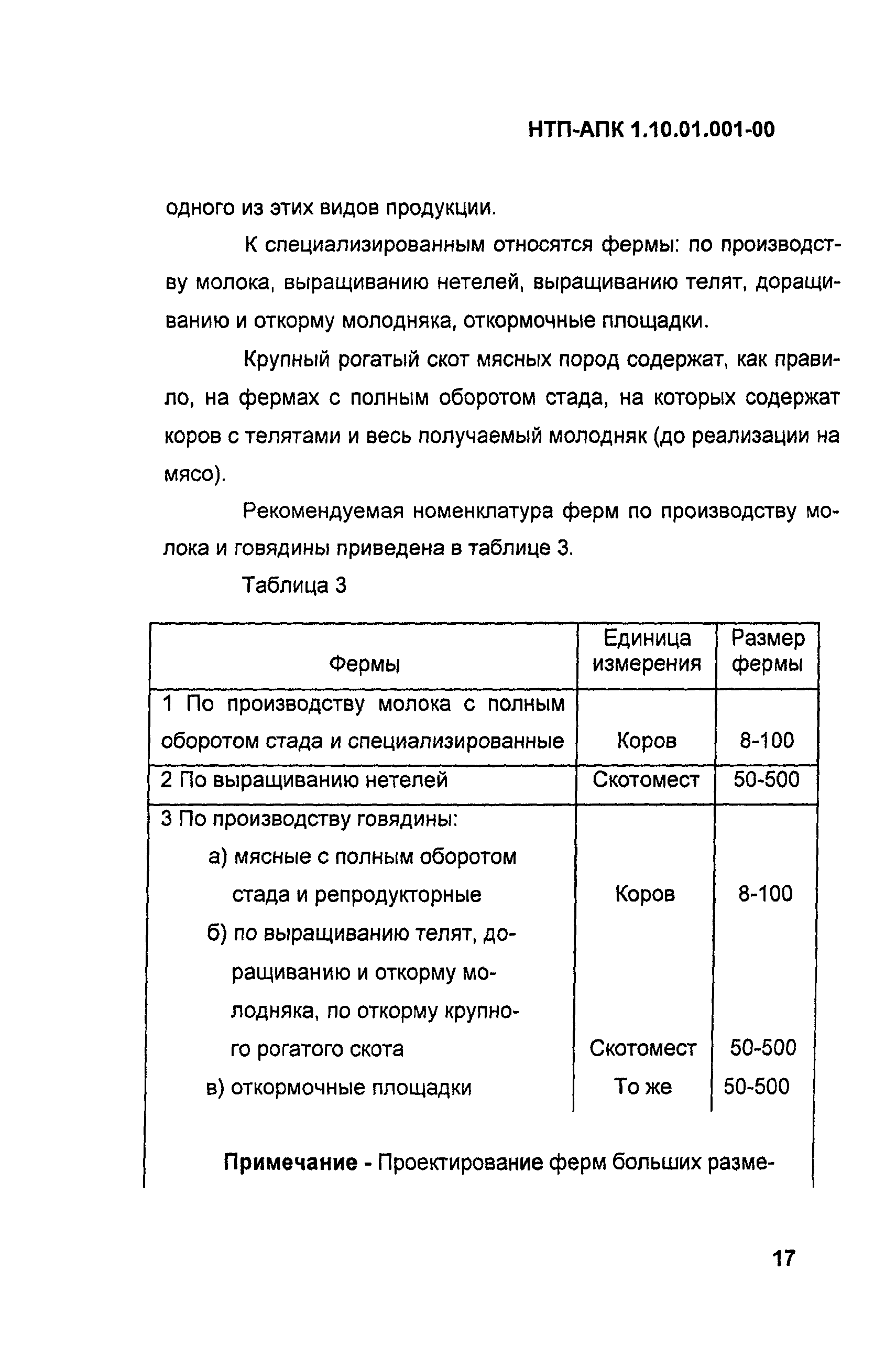 НТП-АПК 1.10.01.001-00