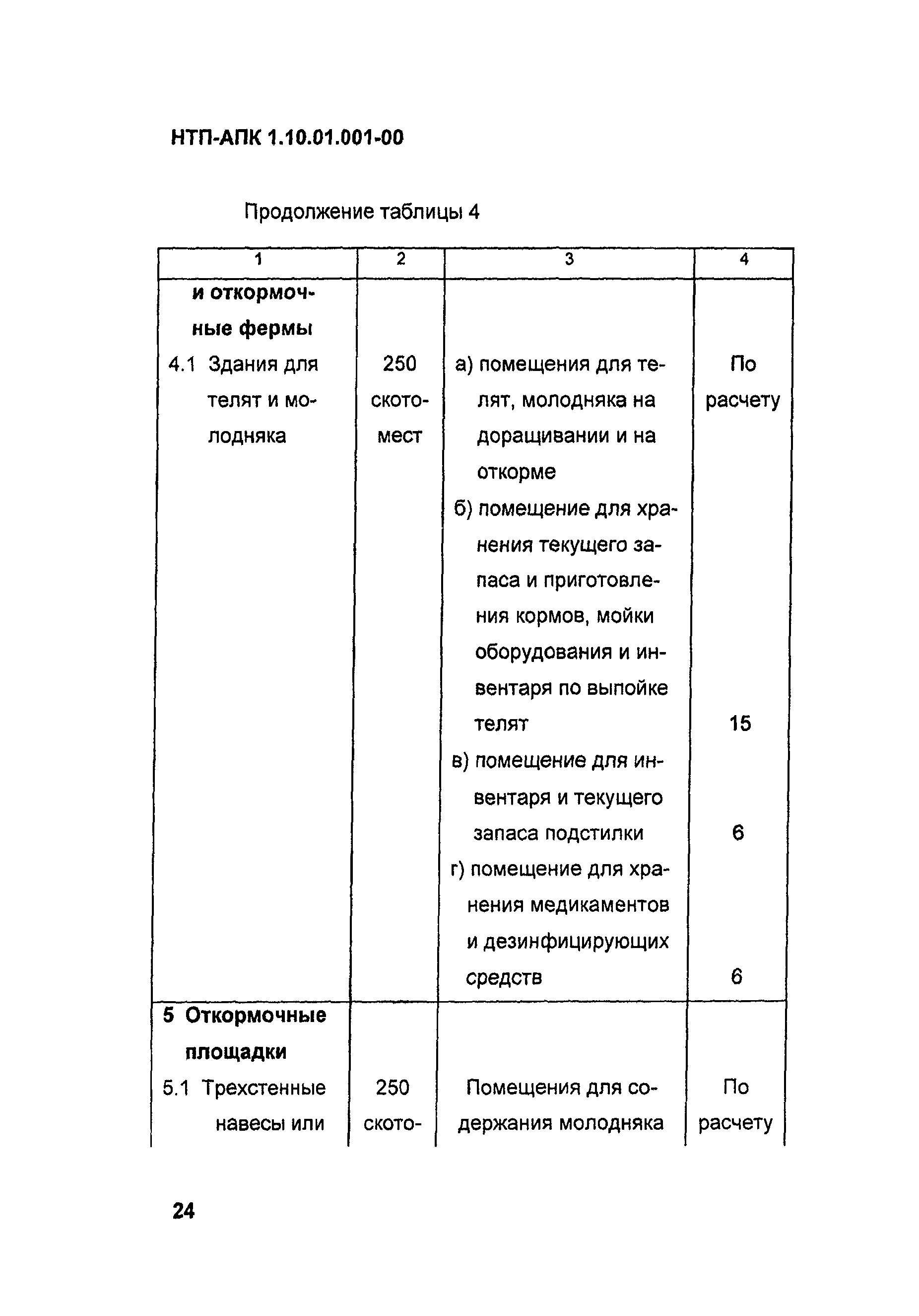 НТП-АПК 1.10.01.001-00