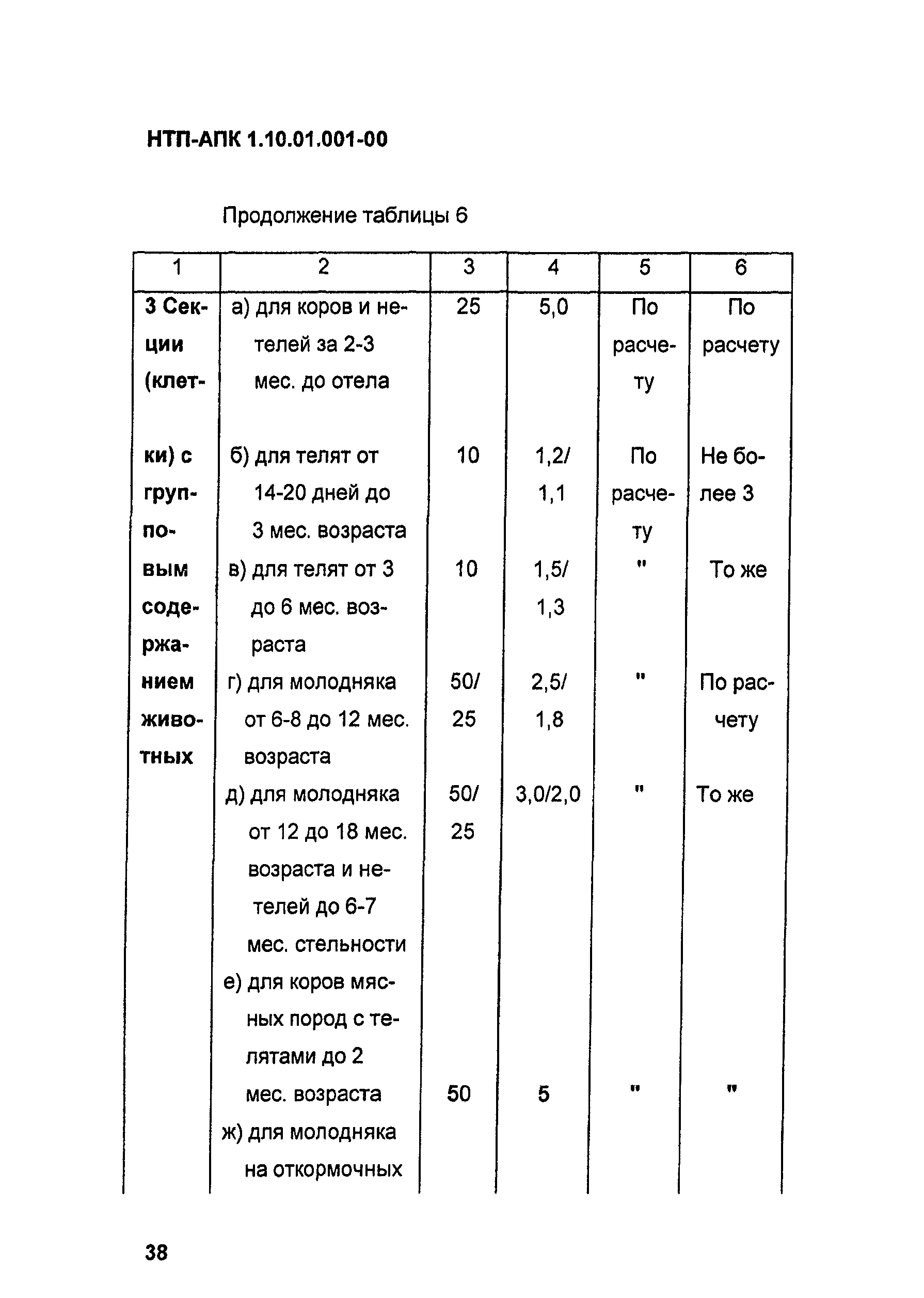 НТП-АПК 1.10.01.001-00