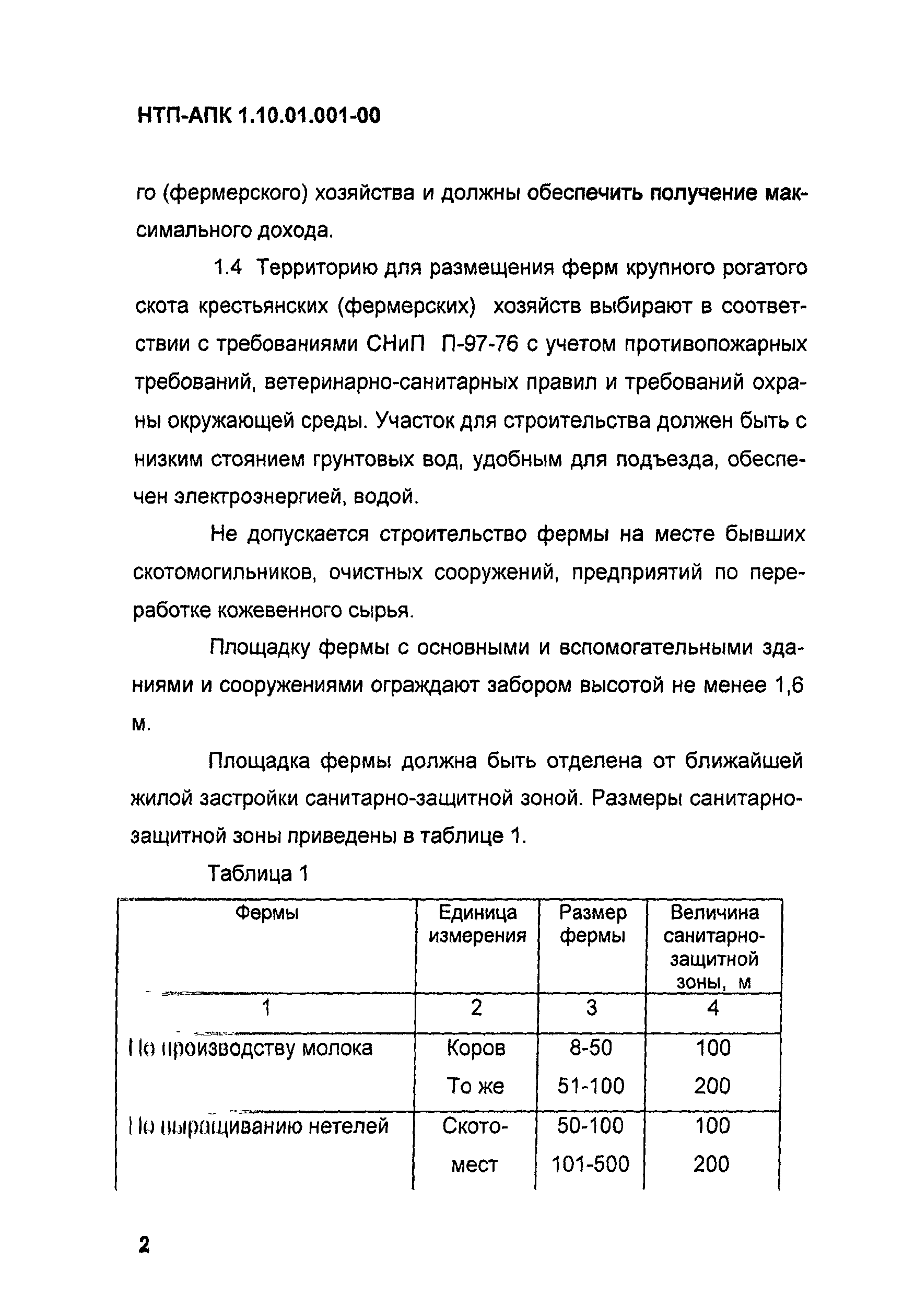 НТП-АПК 1.10.01.001-00