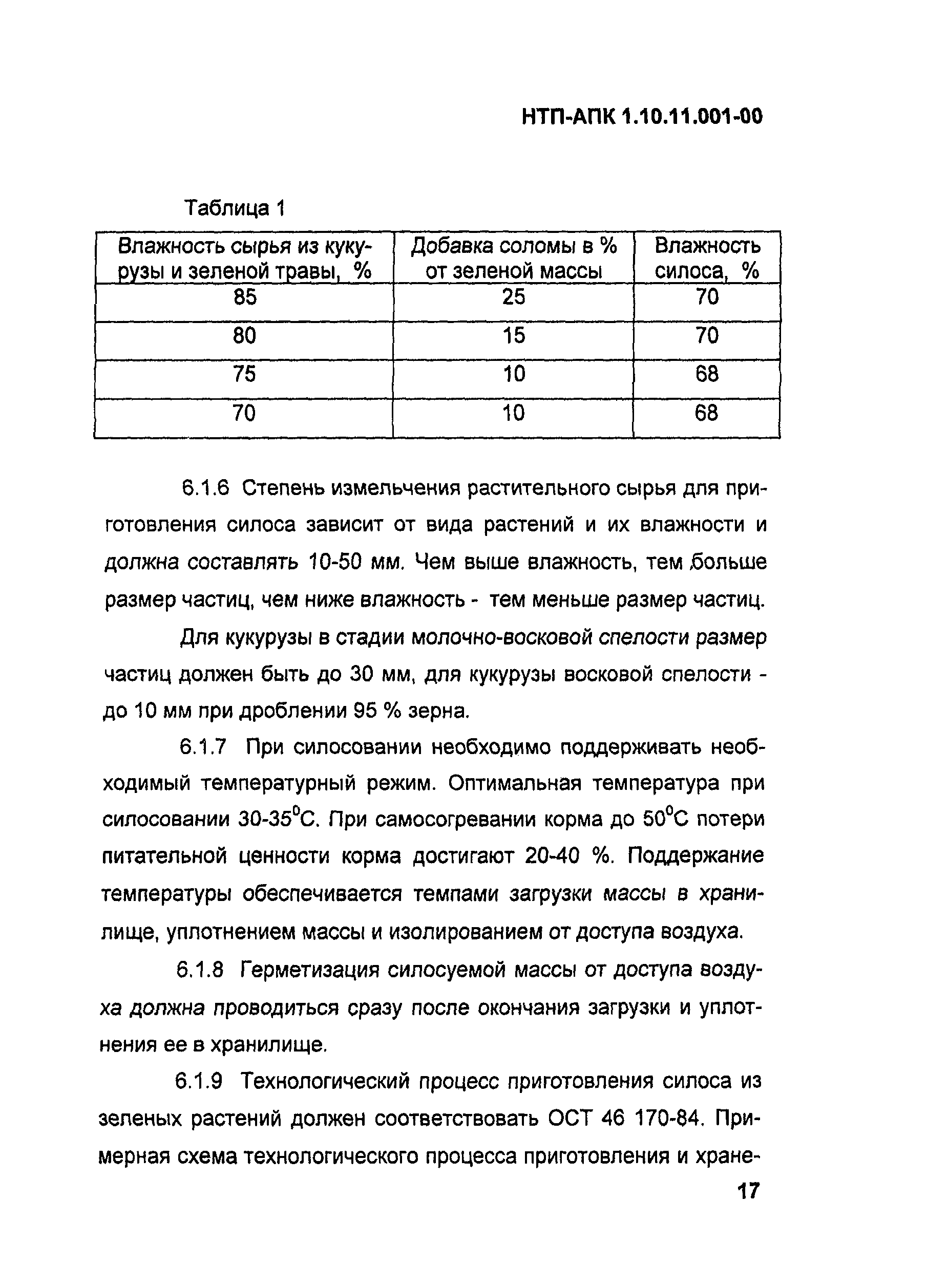 НТП-АПК 1.10.11.001-00