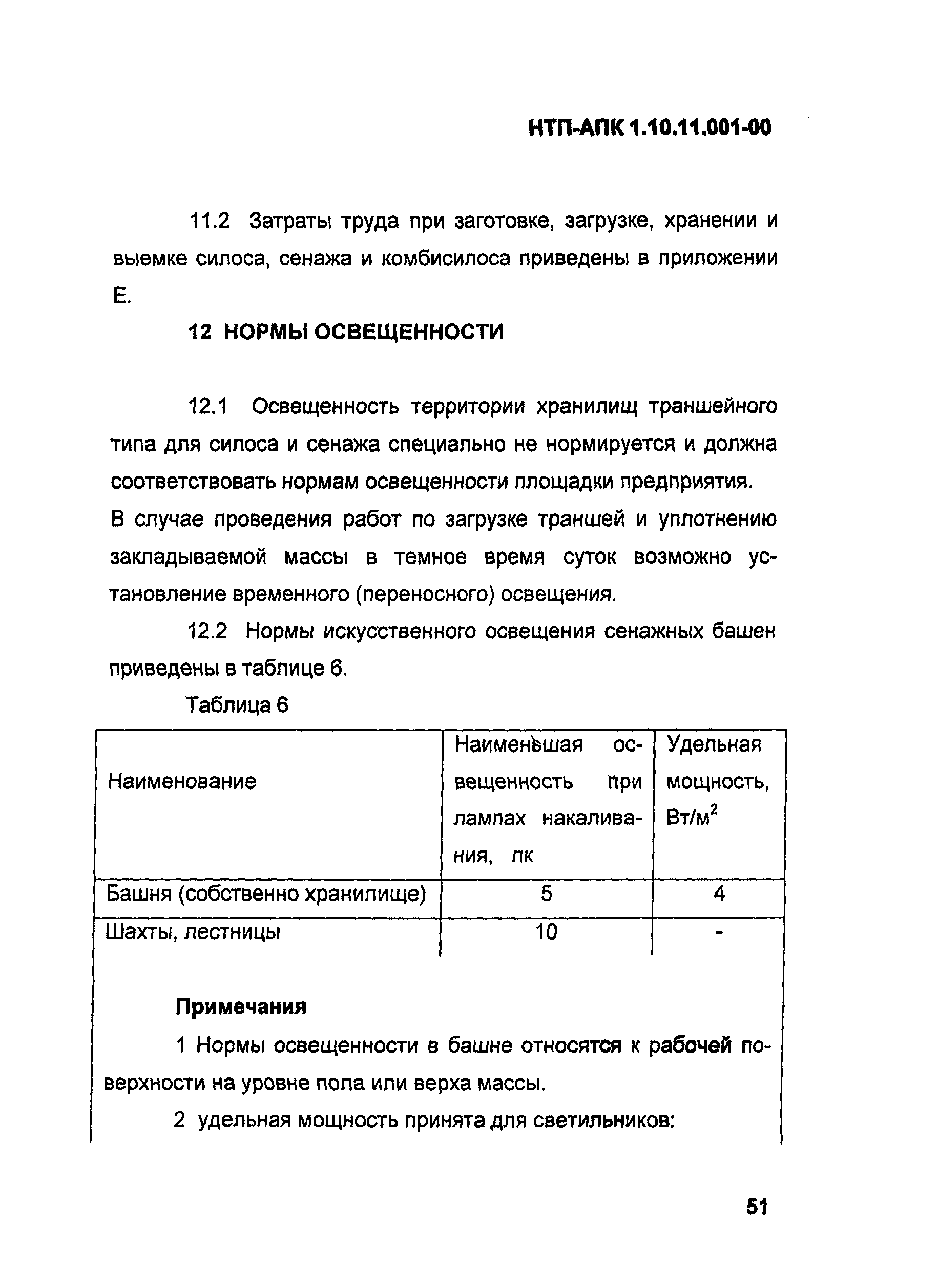 НТП-АПК 1.10.11.001-00