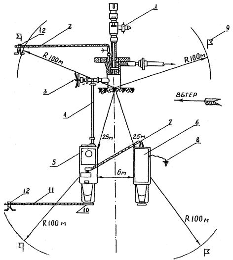 РД 39-23-954-83 Инструкция по технологии удаления отложений парафина с  помощью компонентов бензина / 39 23 954 83