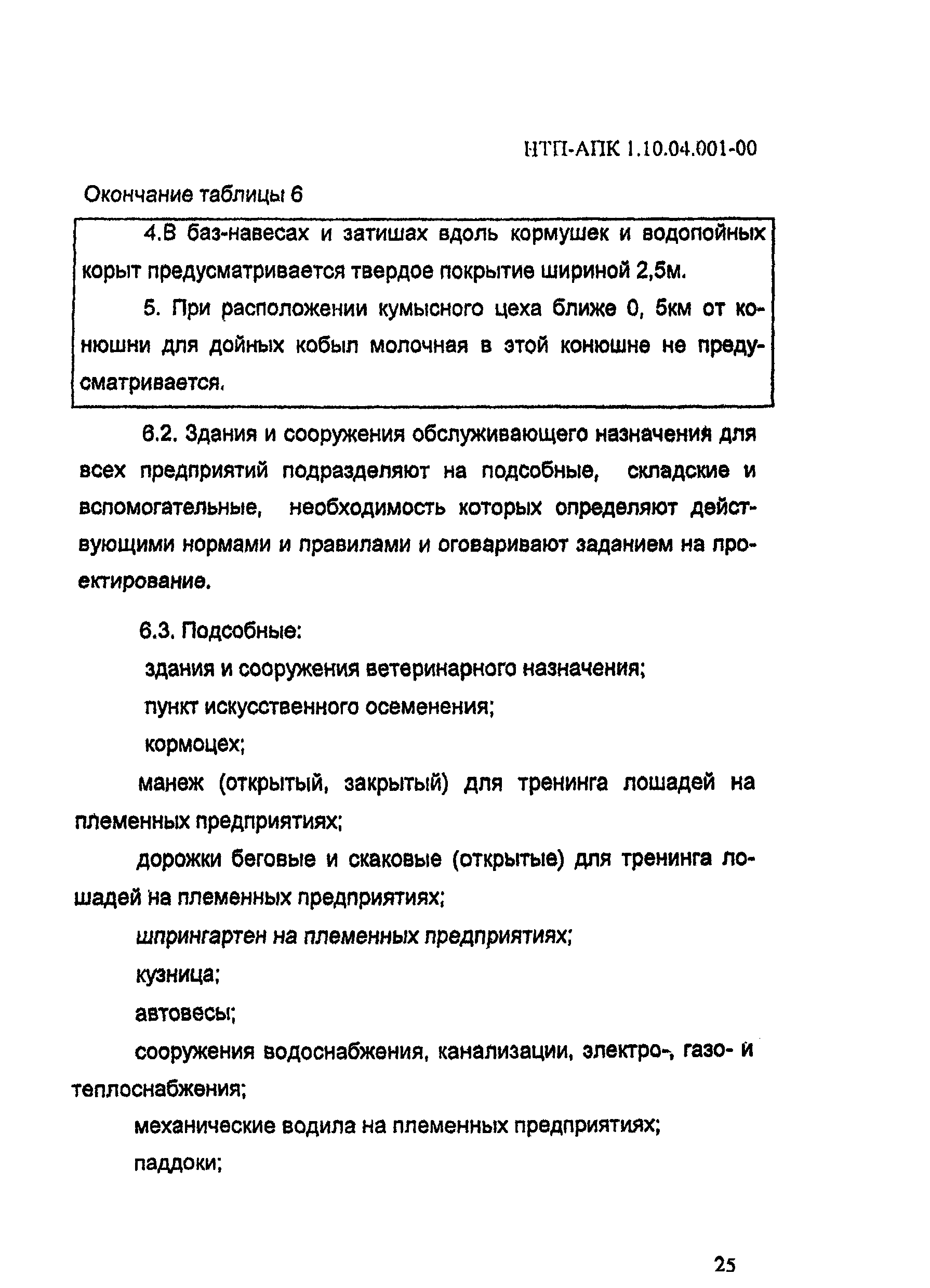 НТП-АПК 1.10.04.001-00