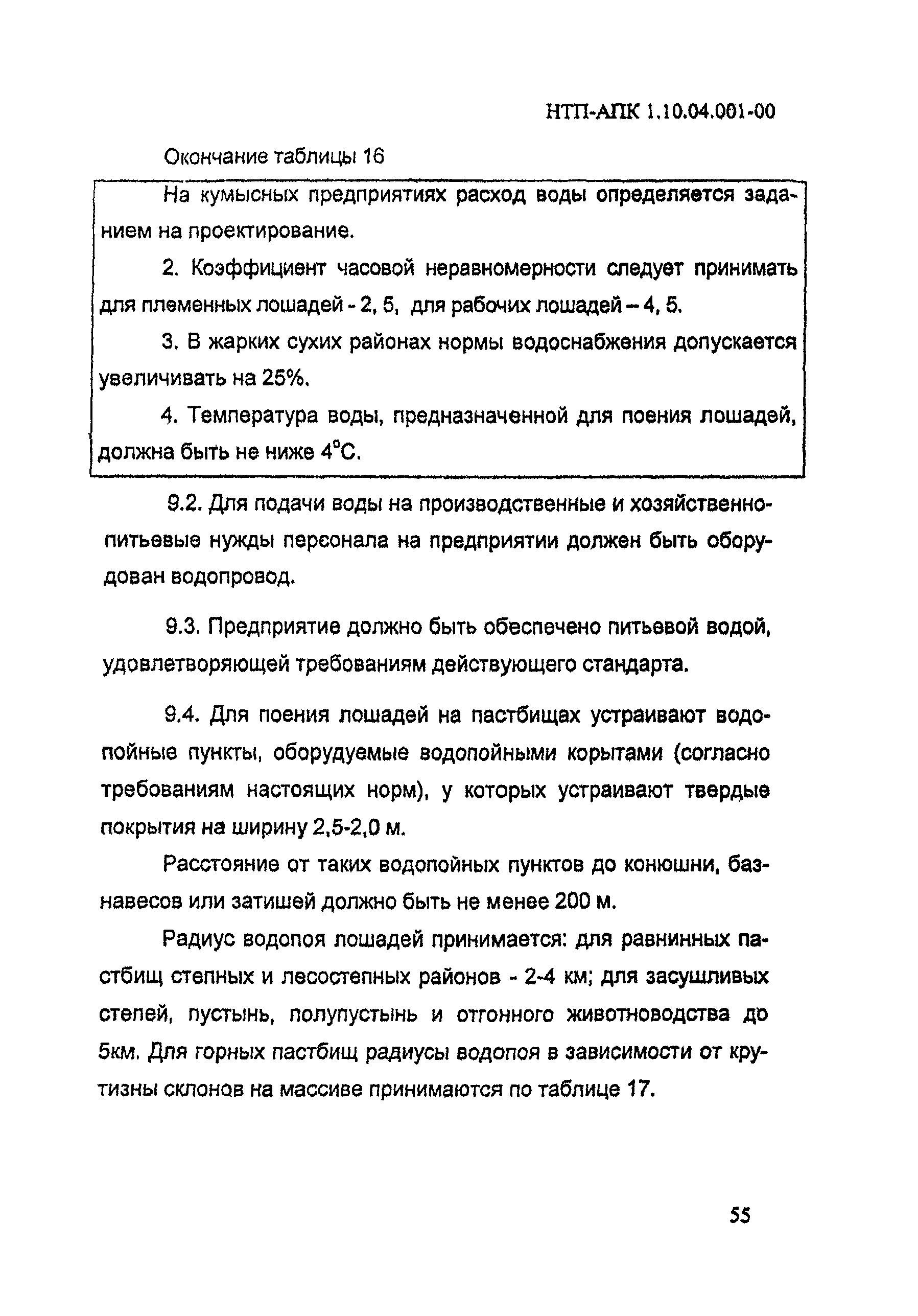 НТП-АПК 1.10.04.001-00