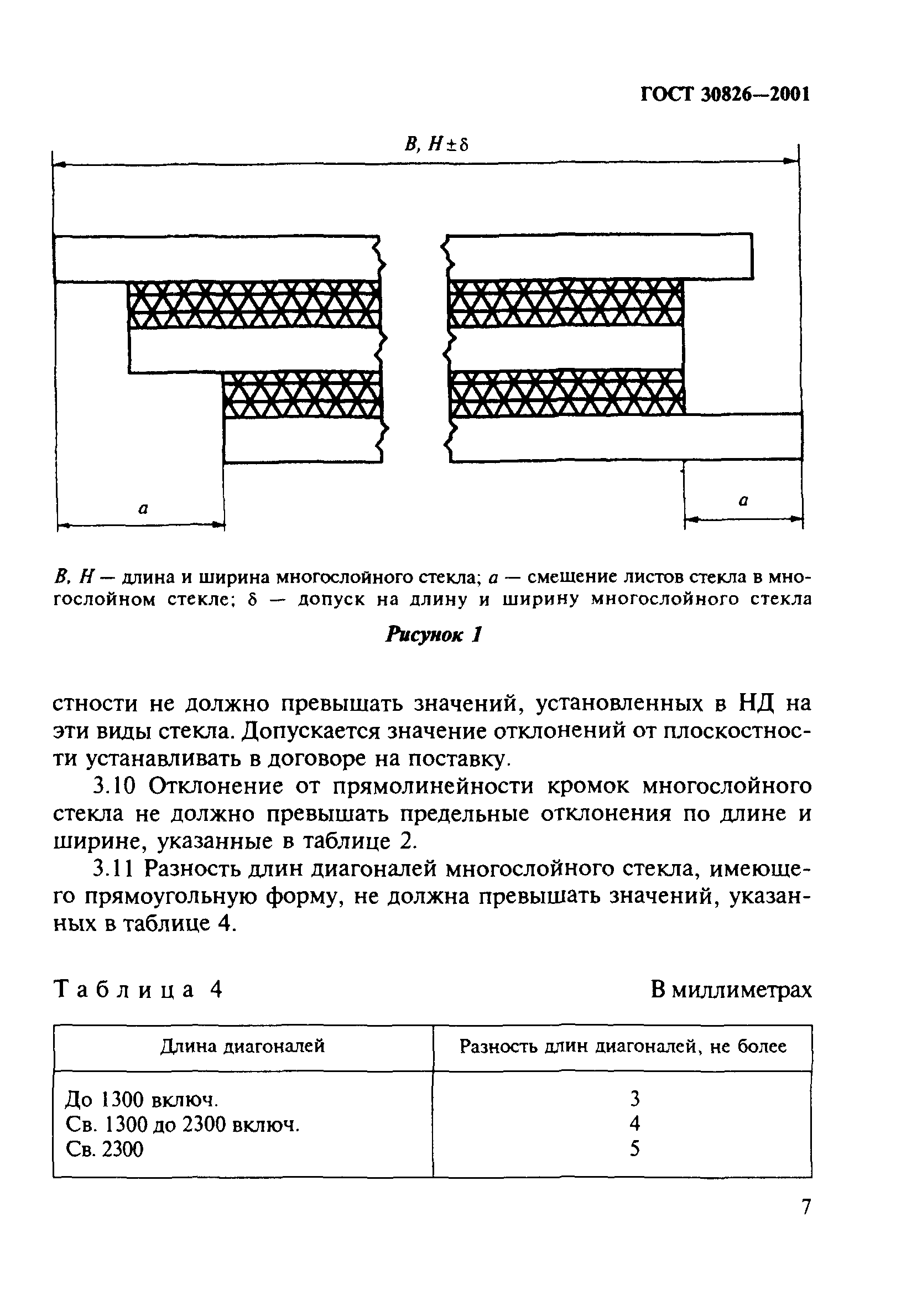 ГОСТ 30826-2001