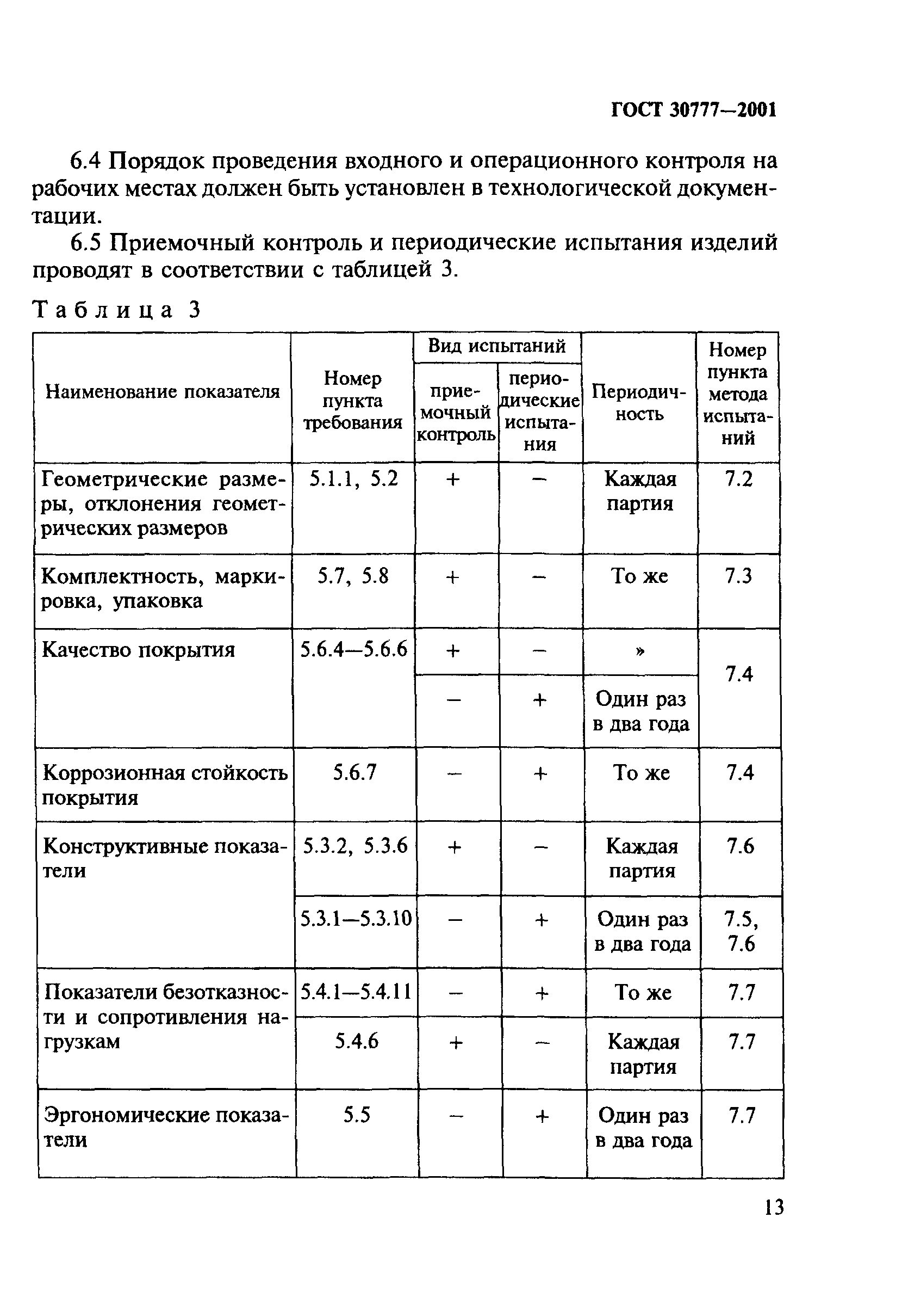 ГОСТ 30777-2001