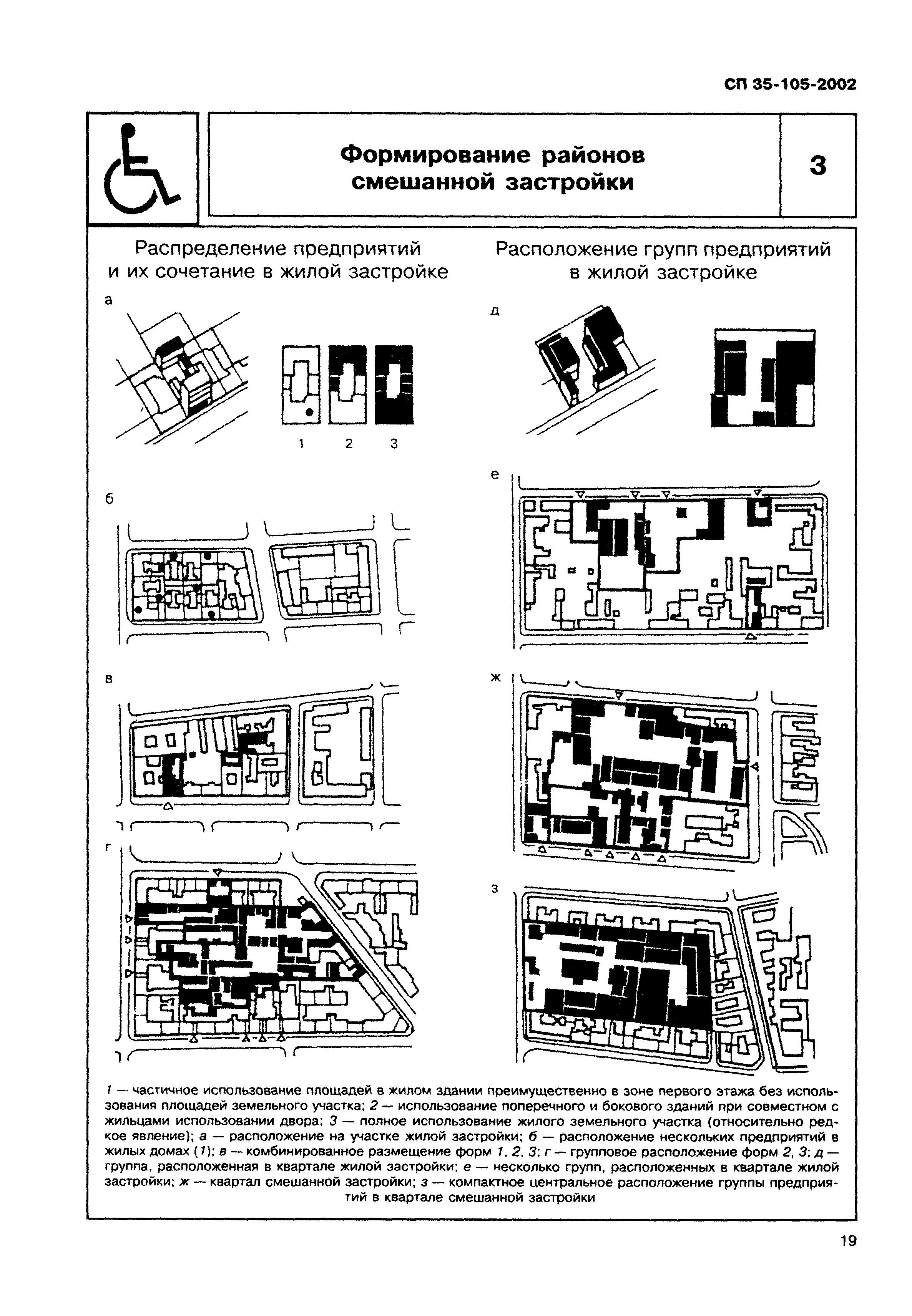 СП 35-105-2002