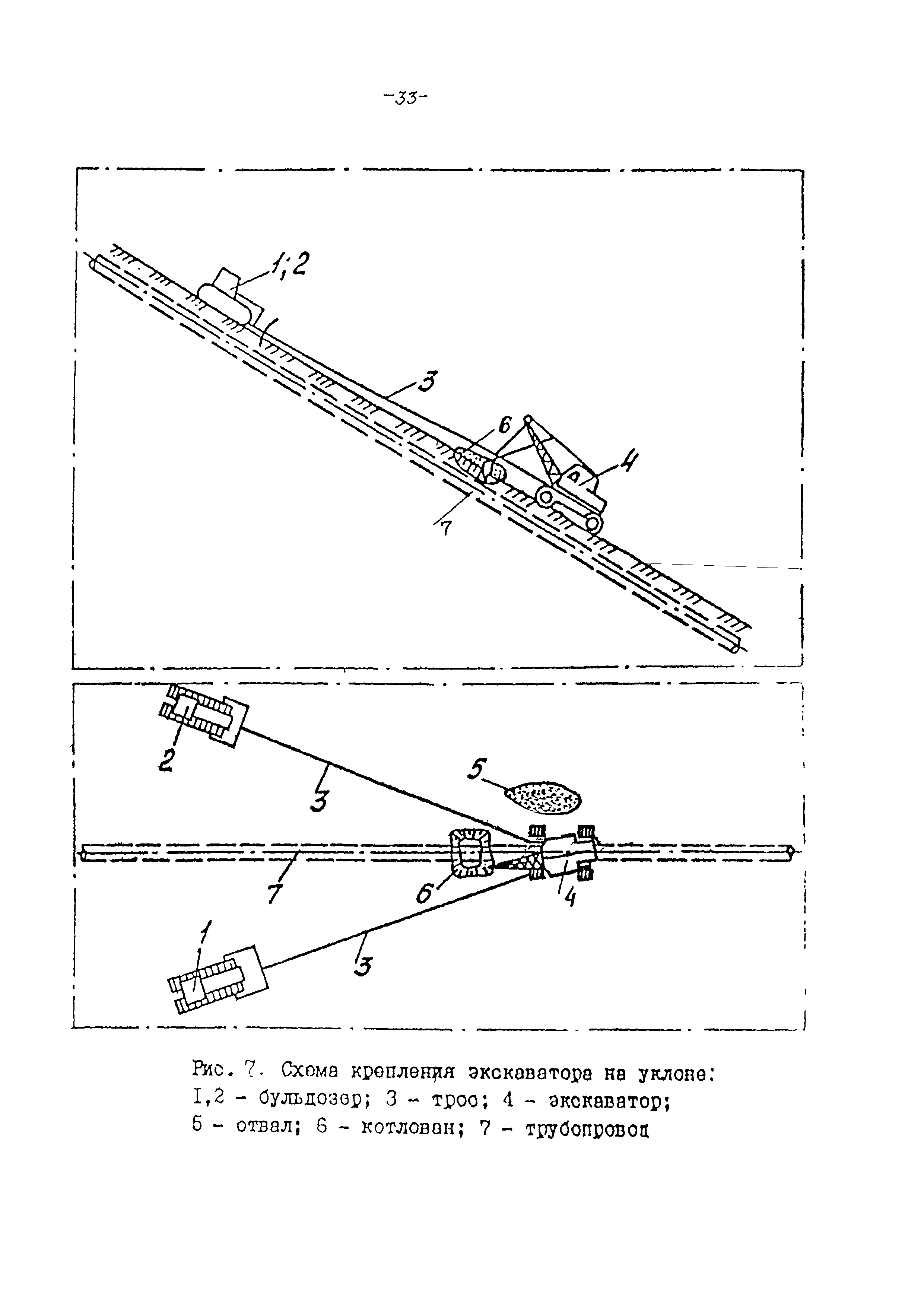 РД 153-112-014-97