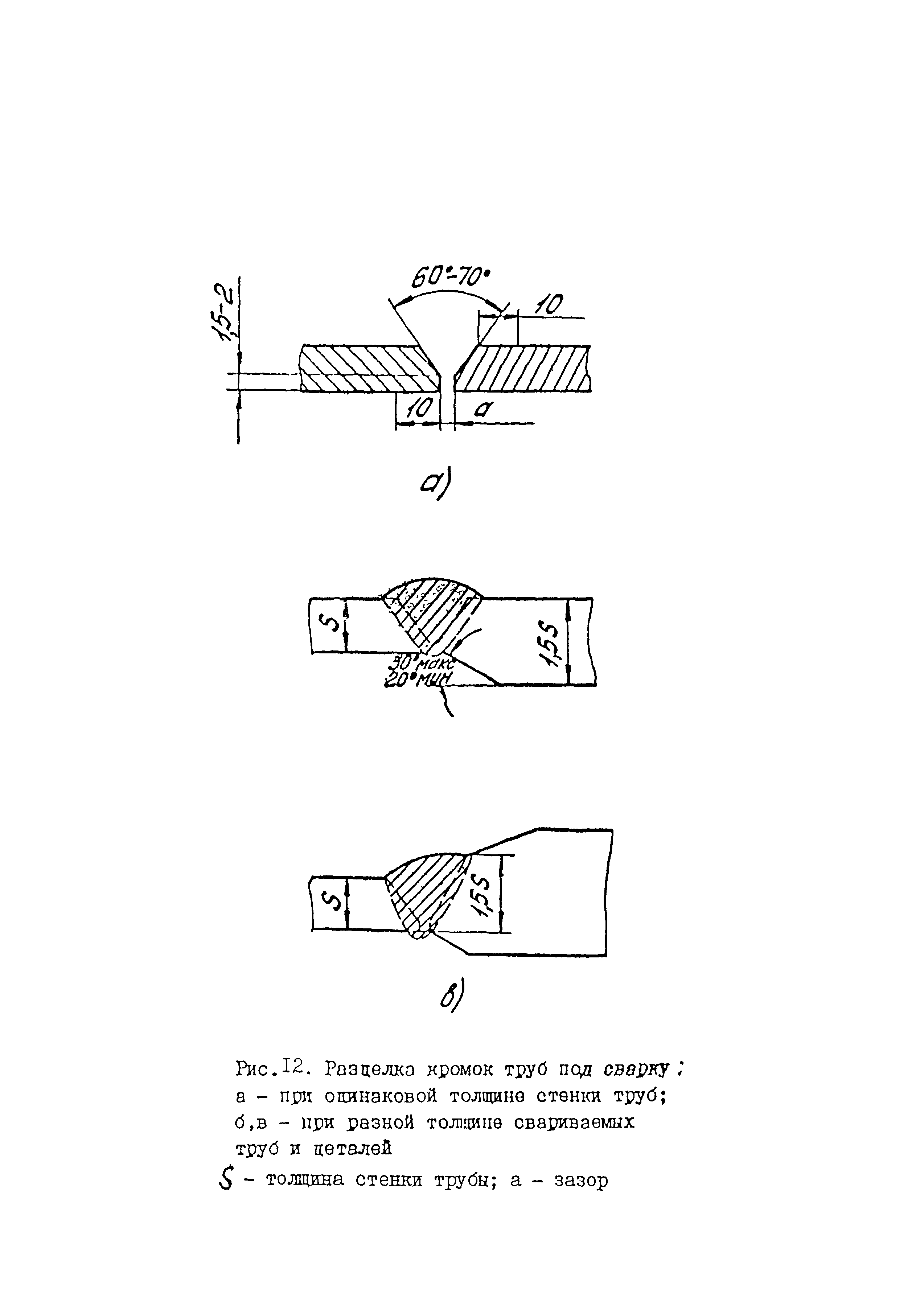 РД 153-112-014-97