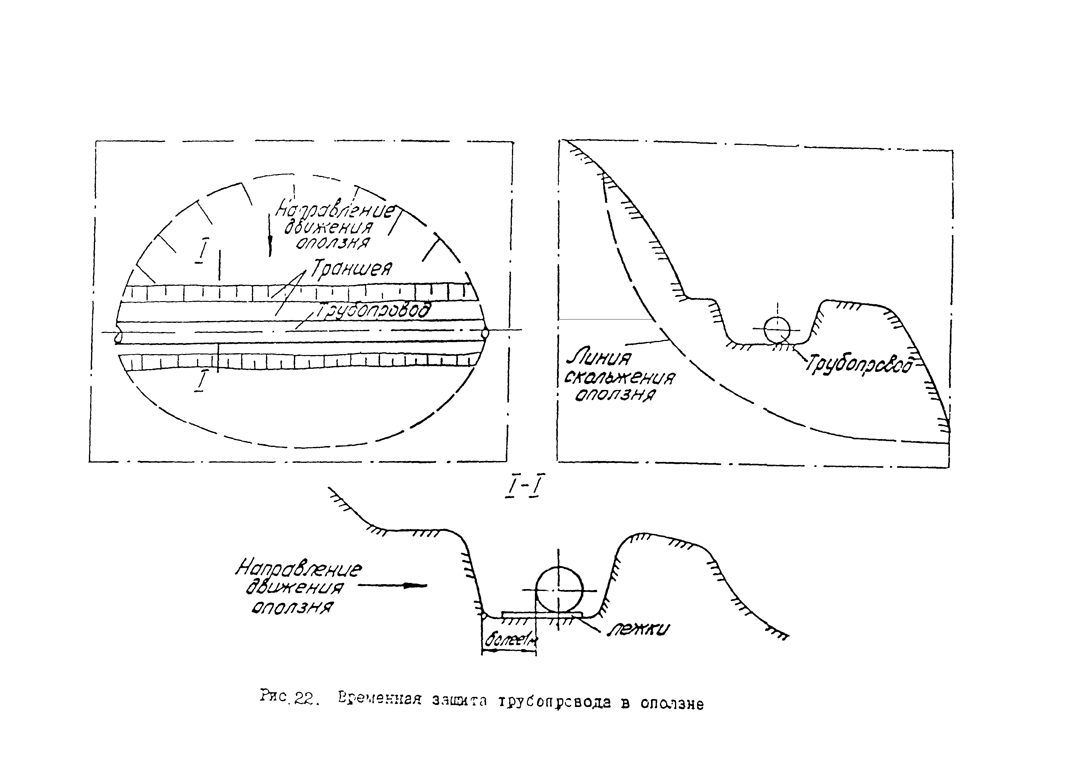 РД 153-112-014-97