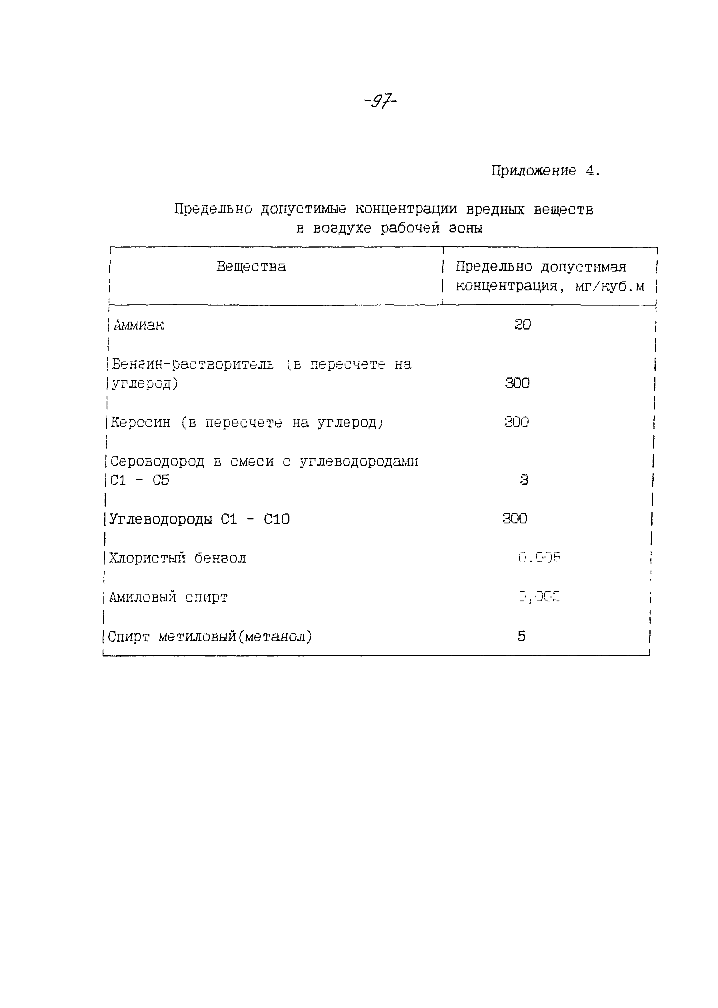 Скачать РД 153-112-014-97 Инструкция по ликвидации аварий и повреждений на  магистральных нефтепродуктопроводах