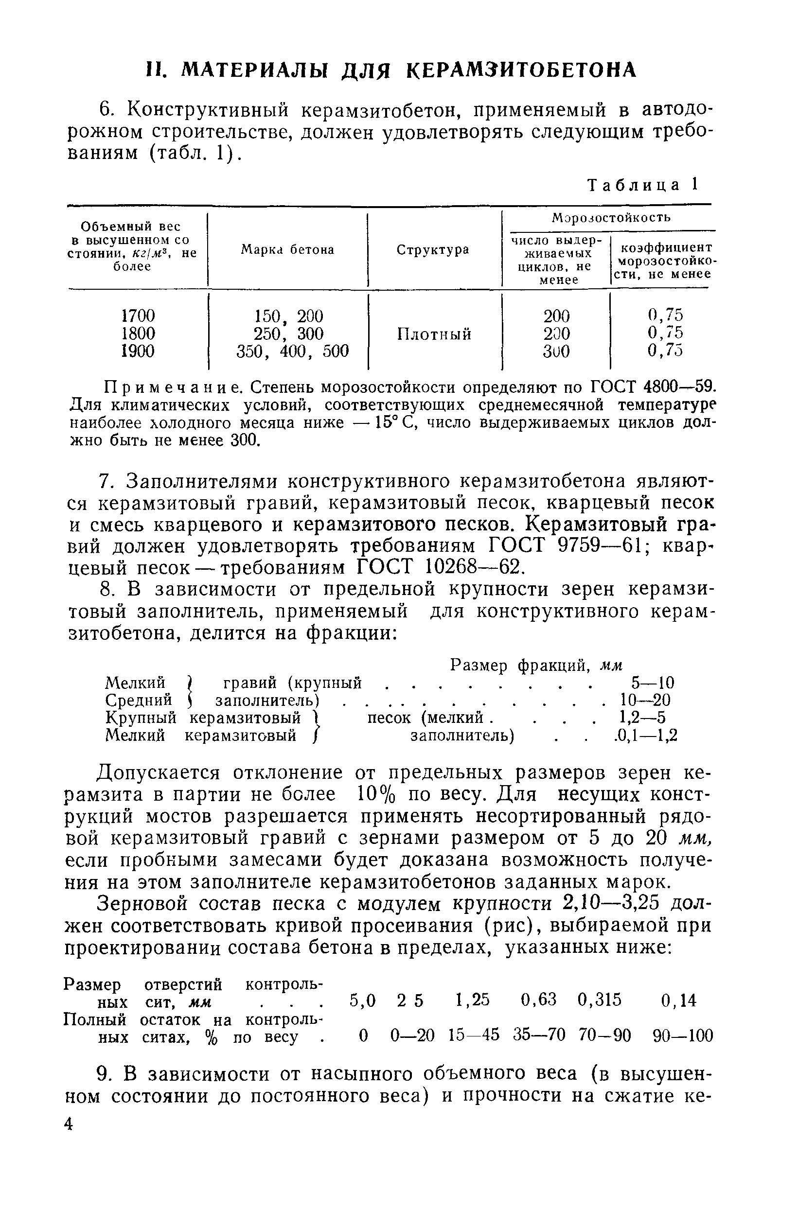 ВСН 28-65