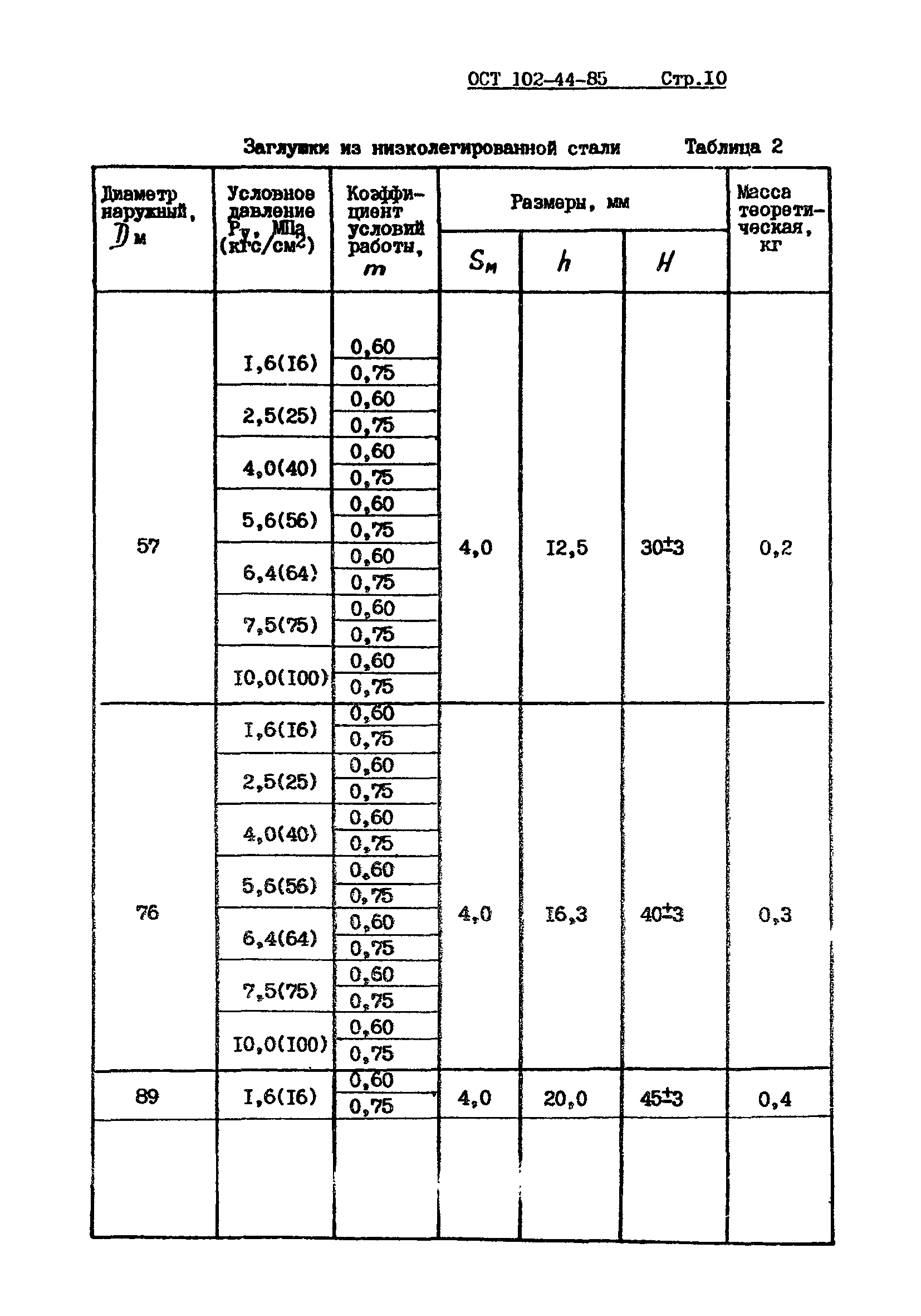 ОСТ 102-44-85