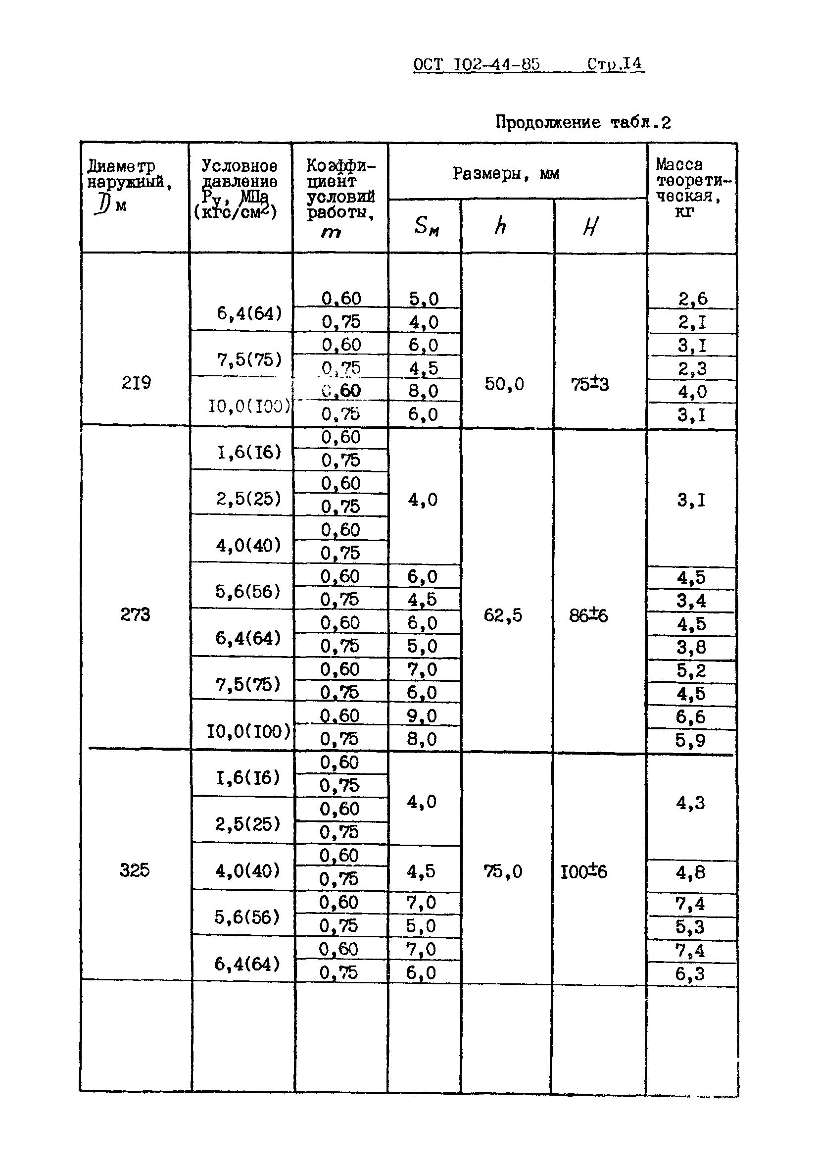 ОСТ 102-44-85